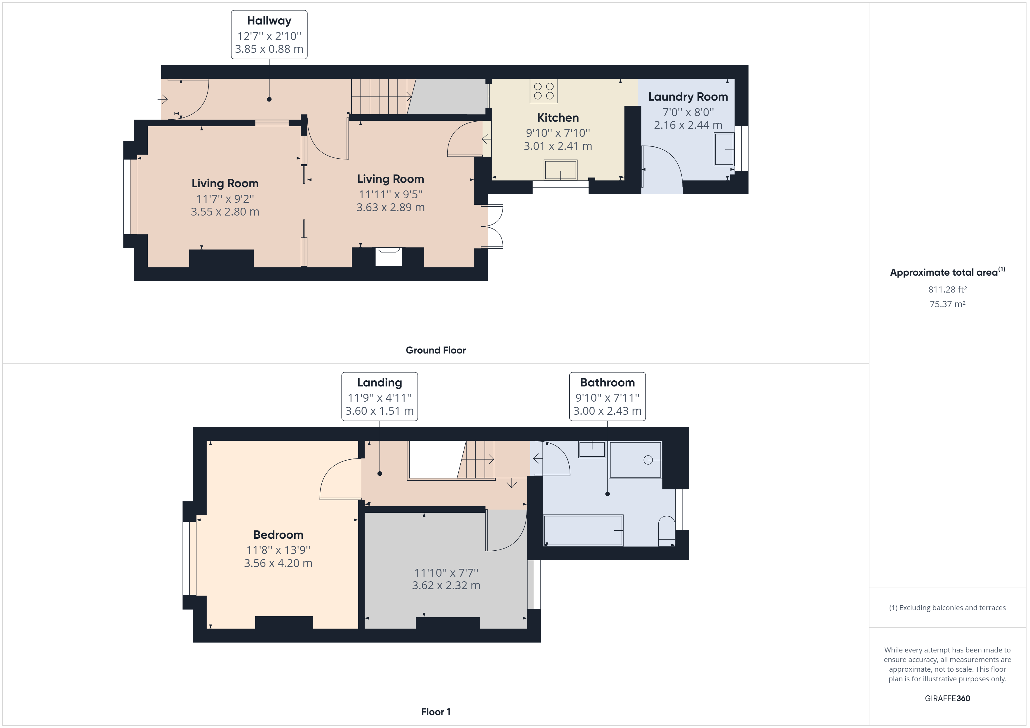 Knowles Road, Gloucester, Gloucestershire GL1, 2 bedroom end terrace house for sale 65035549