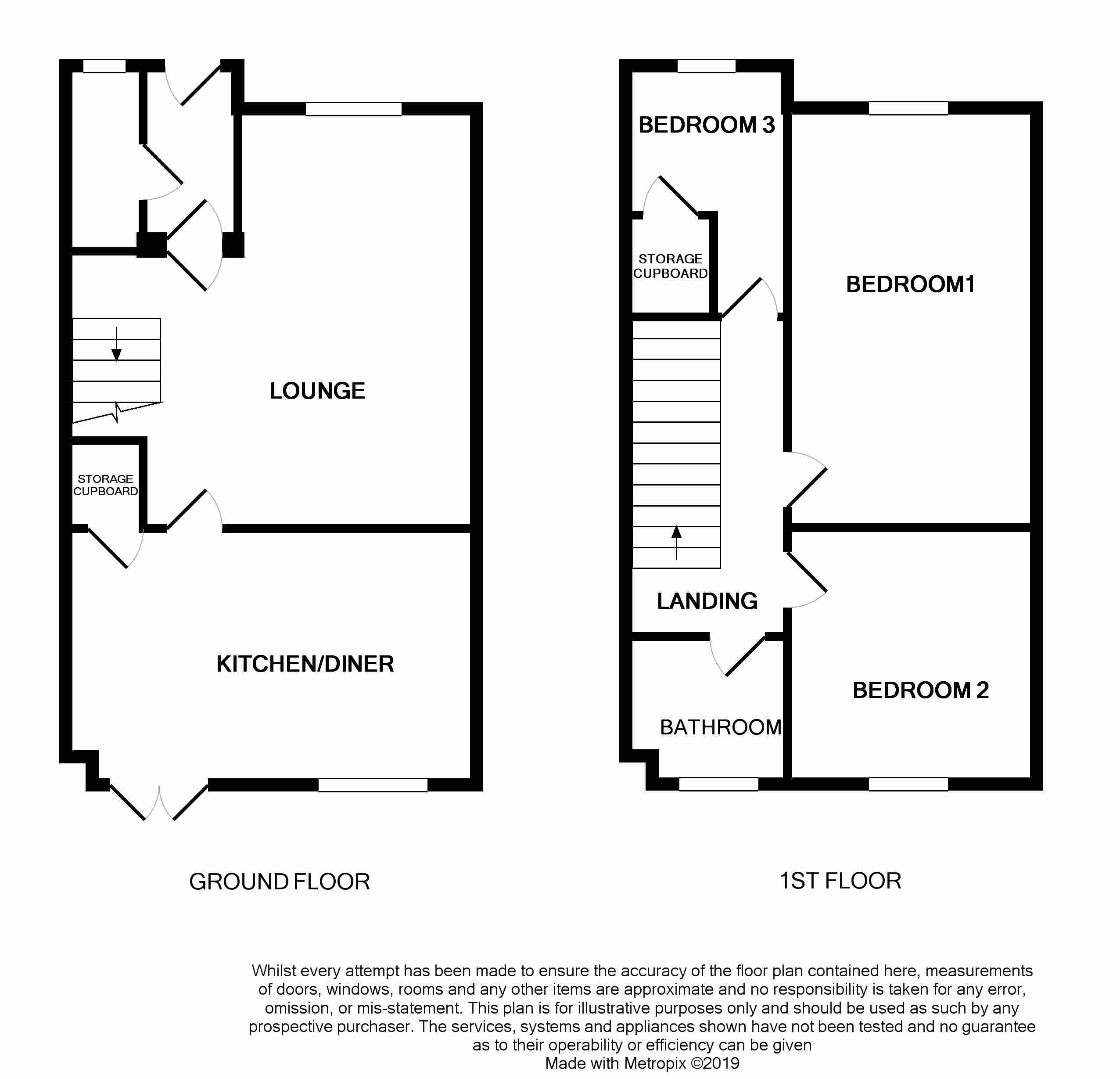 3 Bedrooms Semi-detached house for sale in Schoolfield Road, Grays RM20