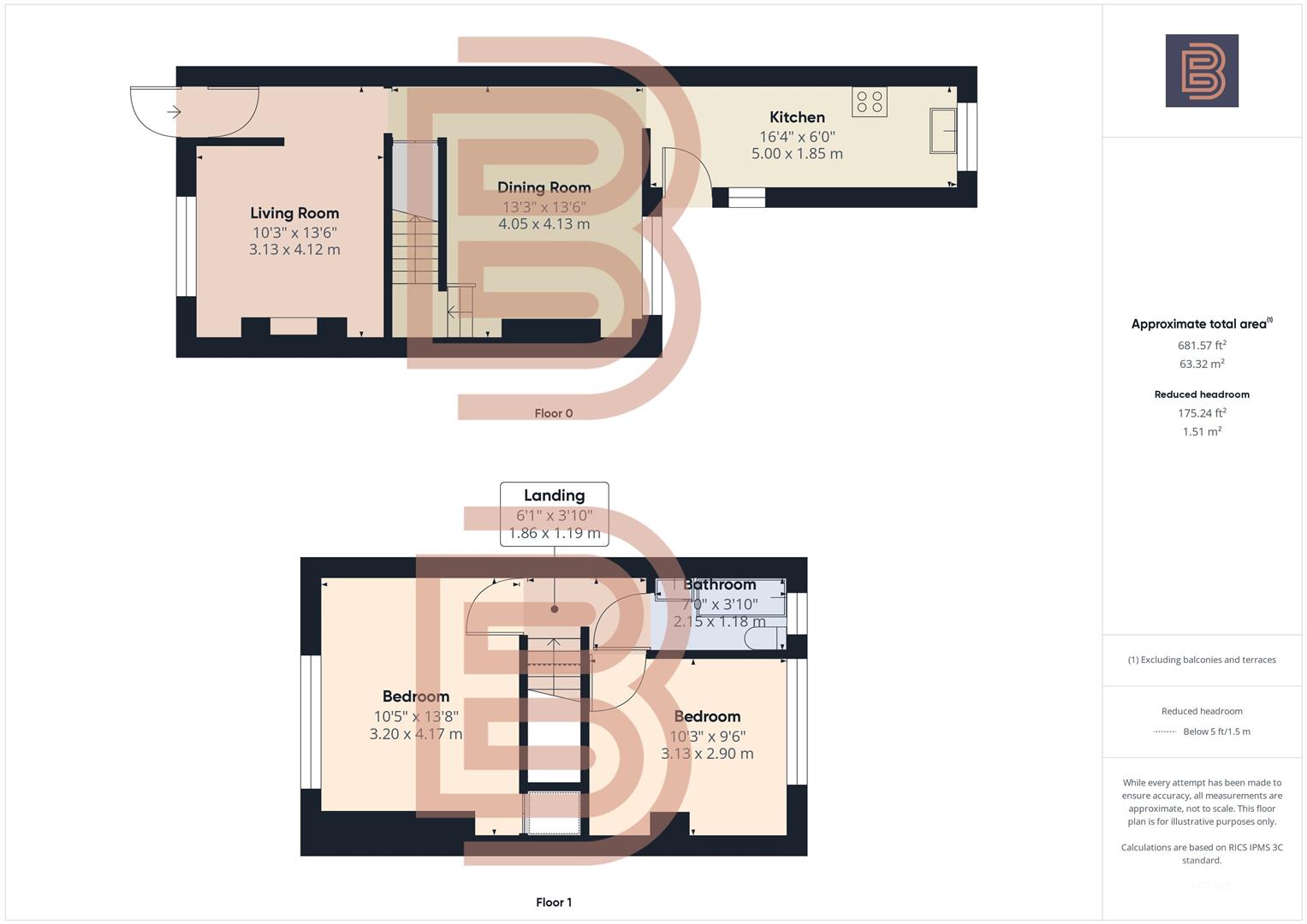 Leys Road, Hillmorton, Rugby CV21, 2 bedroom terraced house for sale