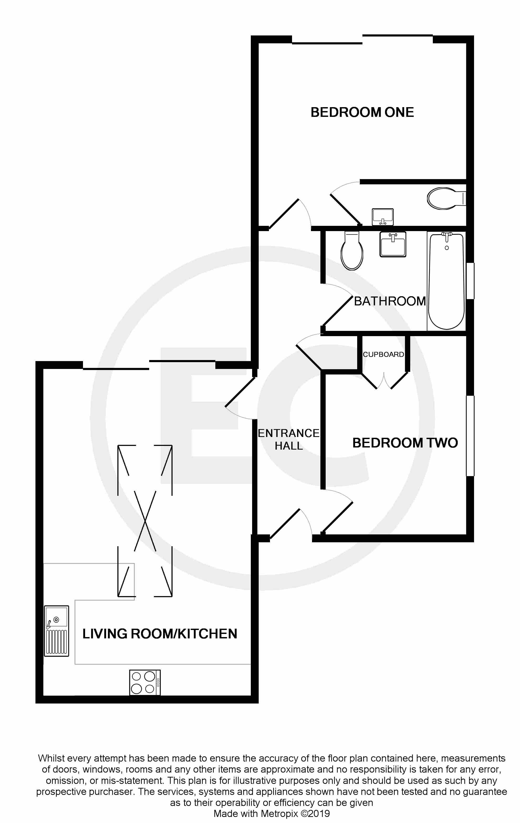 2 Bedrooms Flat for sale in Clifftown Parade, Southend On Sea, Essex SS1