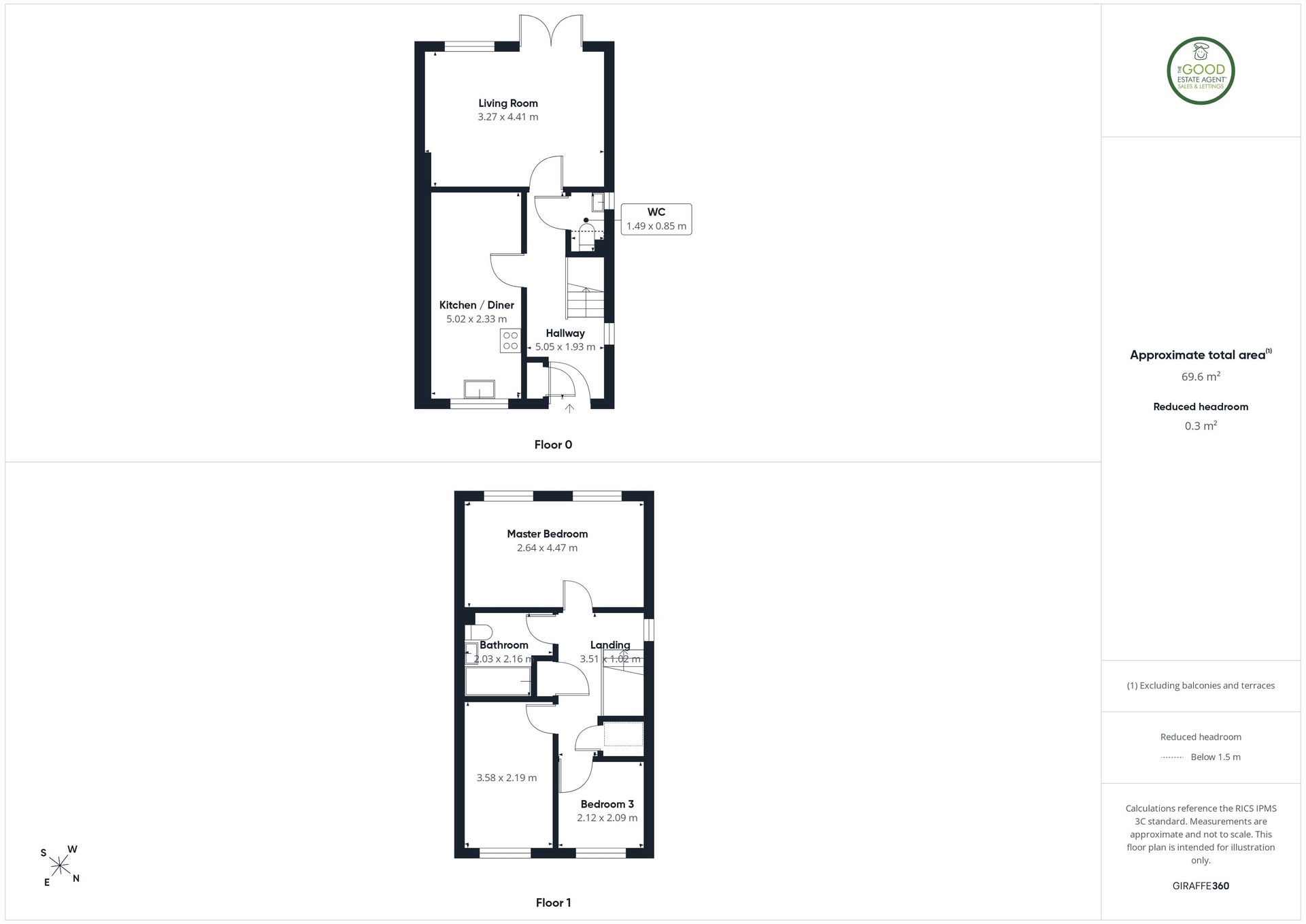 Osaka Gardens, Sunderland floorplan