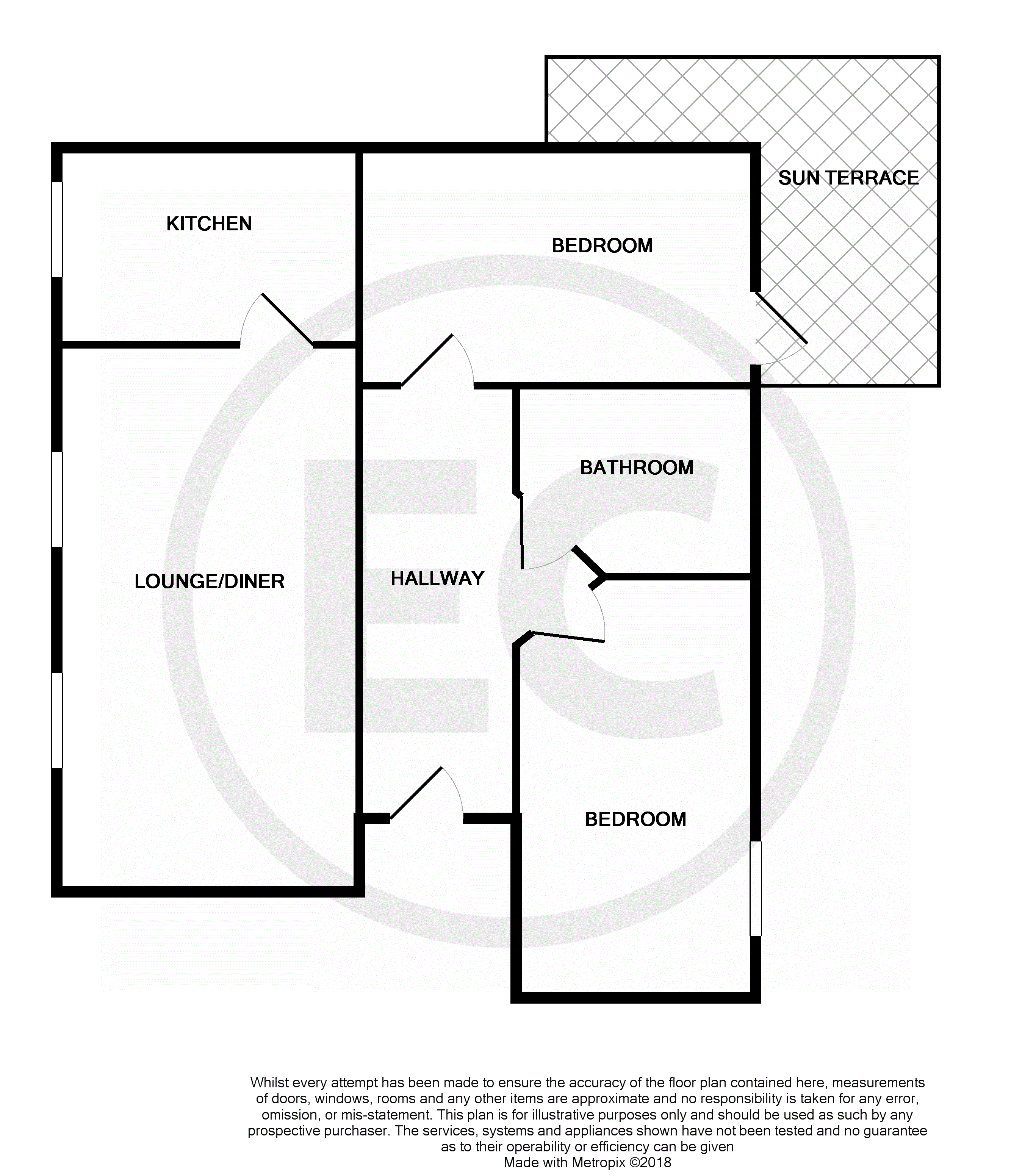 2 Bedrooms Flat for sale in Chase Road, Southend-On-Sea SS1