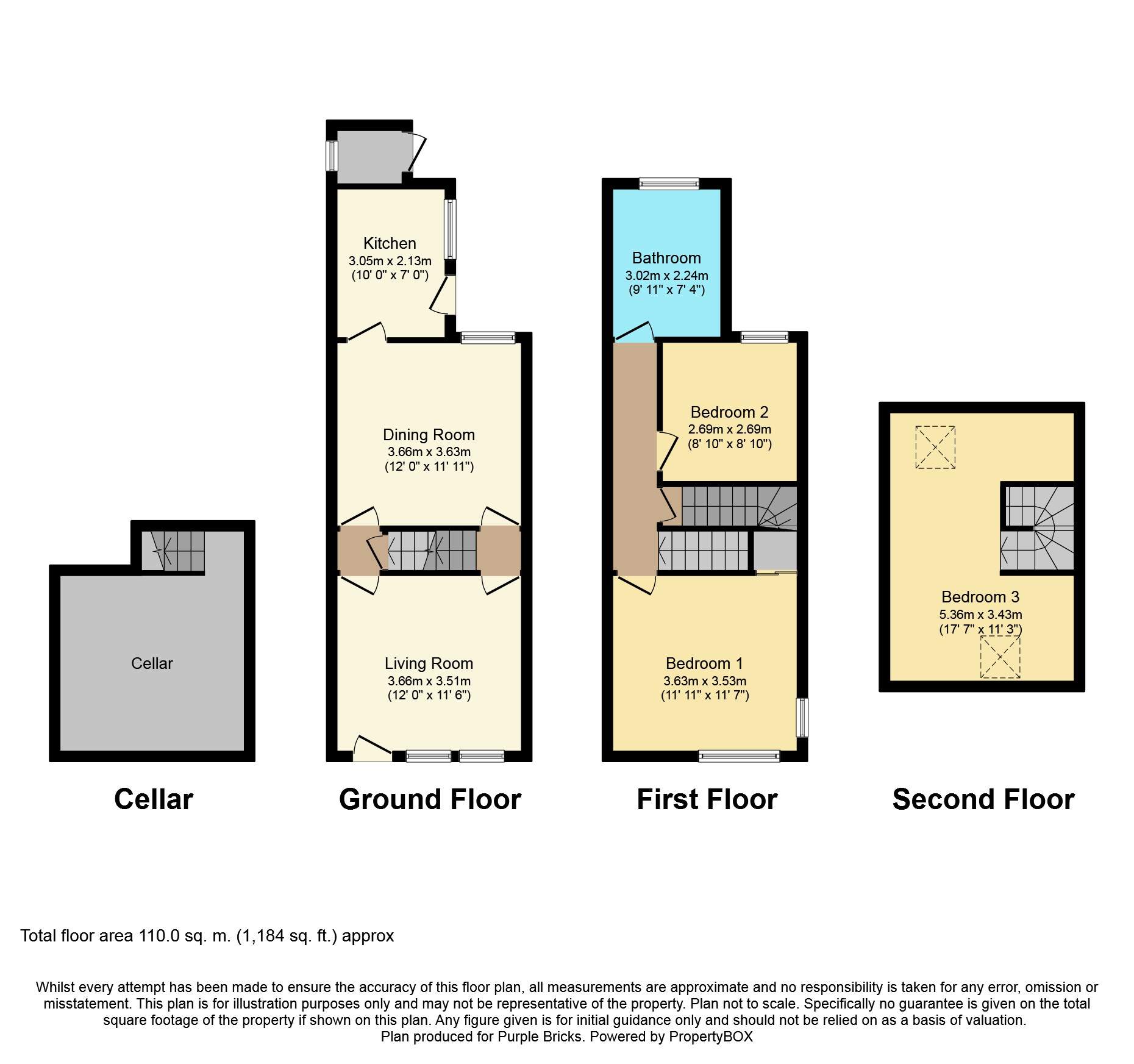 3 Bedrooms End terrace house for sale in Baden Powell Road, Sneinton NG2