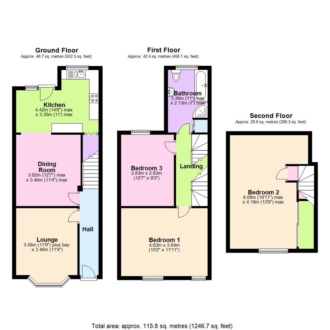Morley Avenue, Mapperley, Nottingham NG3, 3 bedroom town house for sale