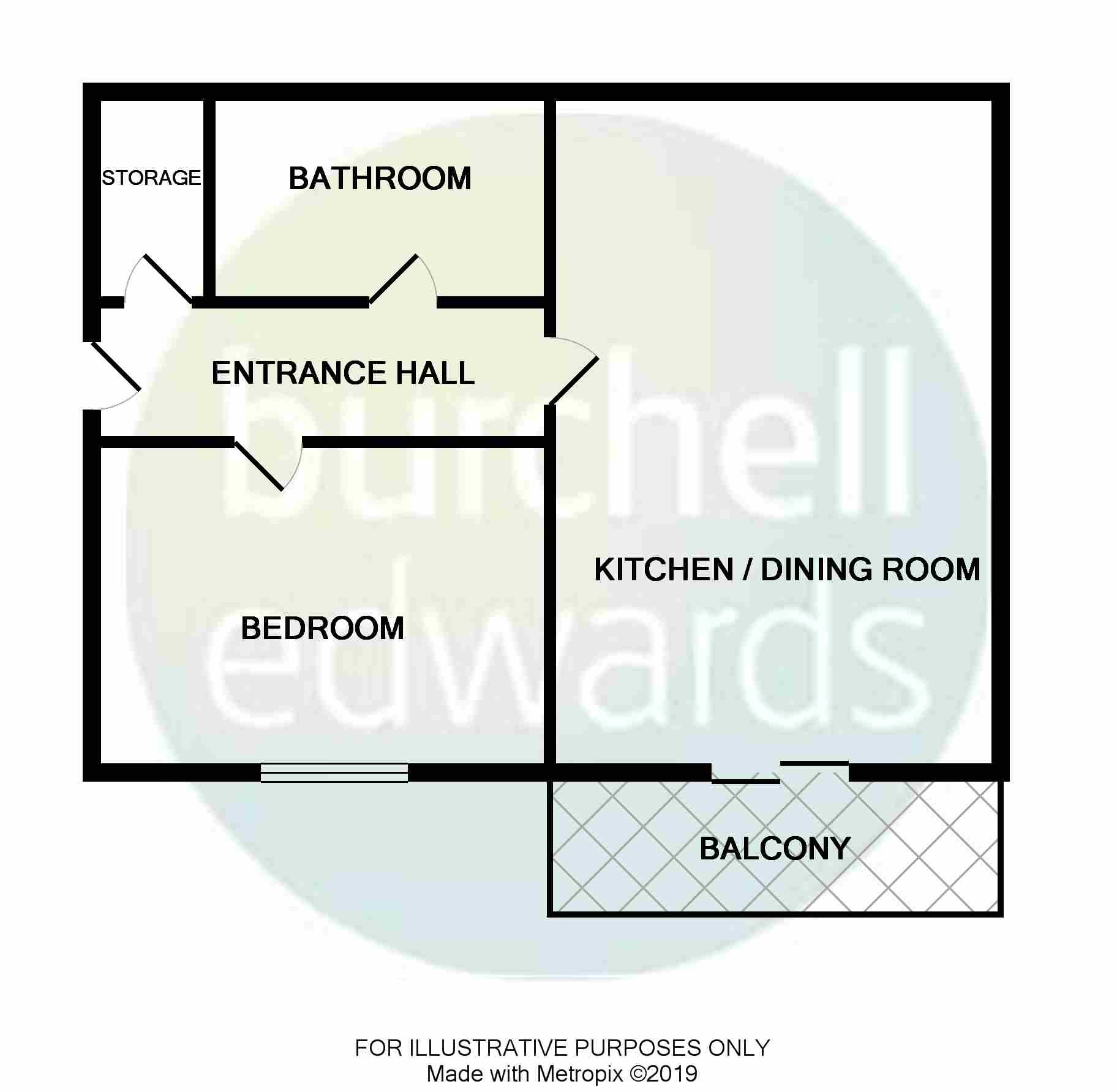 1 Bedrooms Flat for sale in Kendrick Grove, Birmingham B28