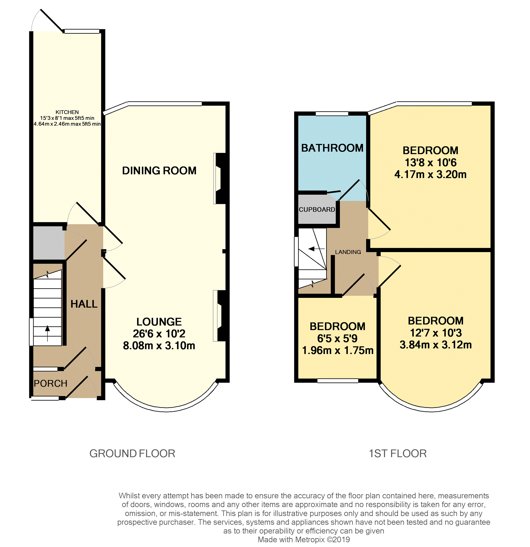 3 Bedrooms Semi-detached house for sale in Tower Hill, Great Barr B42