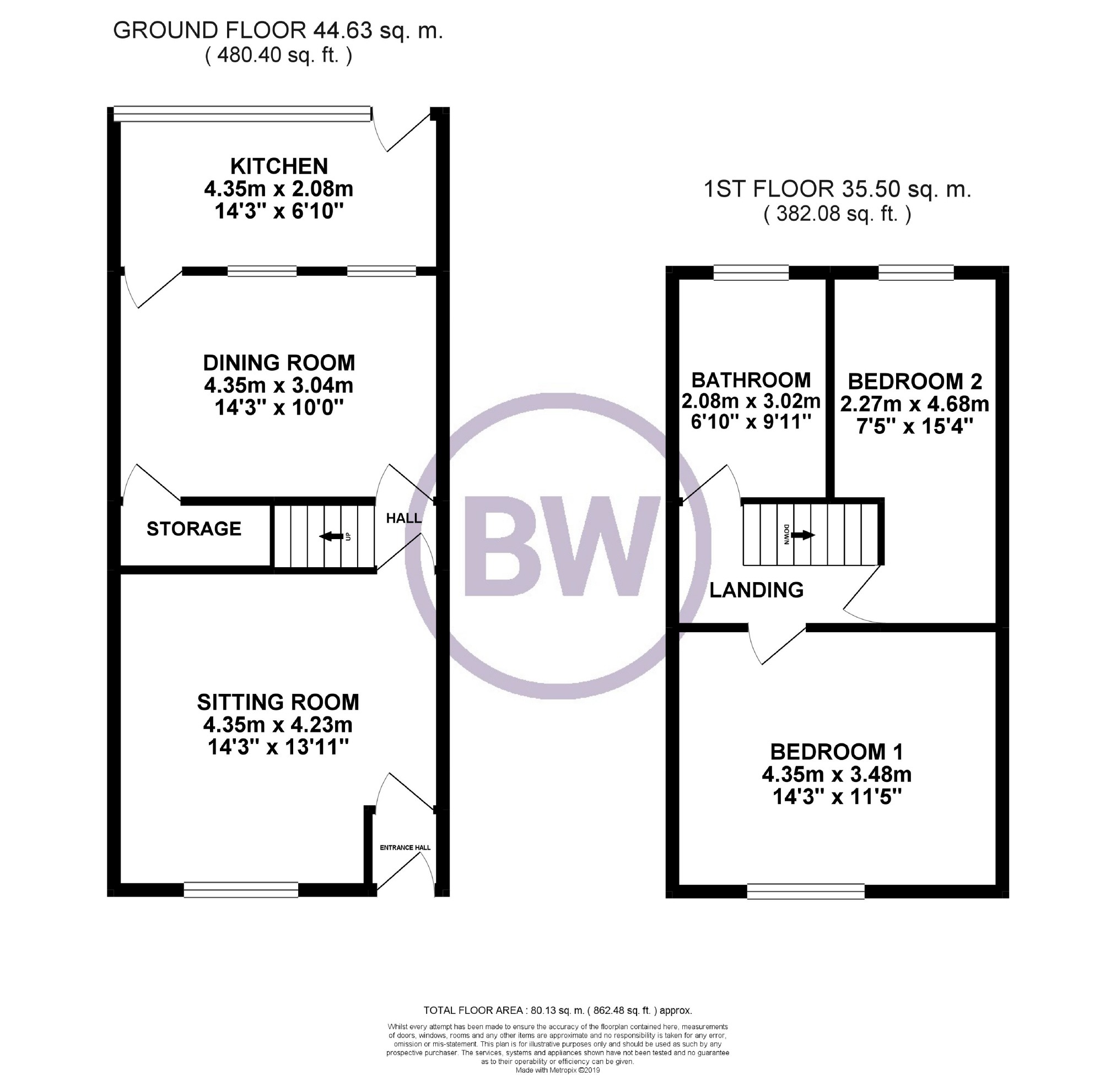 2 Bedrooms Terraced house for sale in Stanley Street, Atherton, Manchester M46