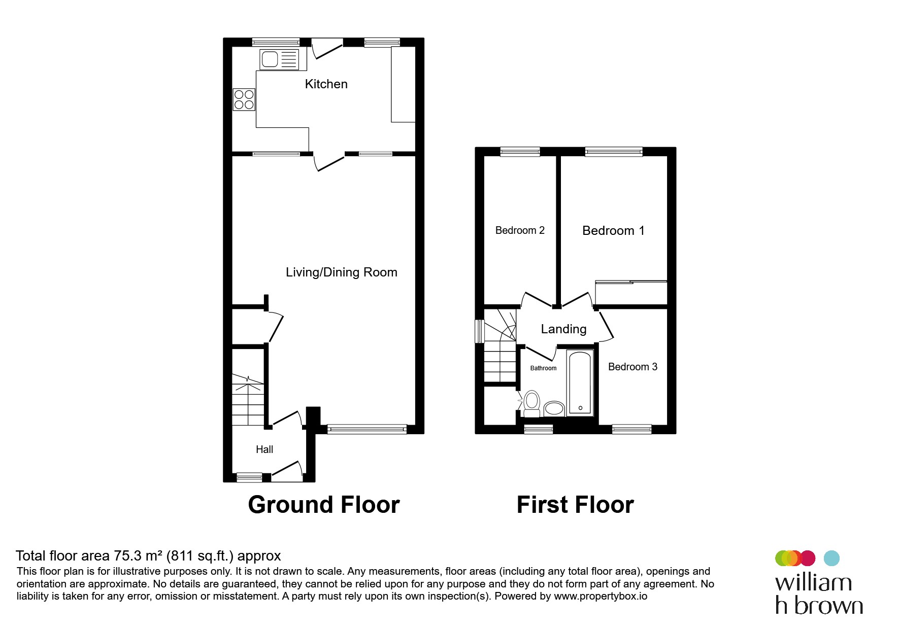 21, Bannister Drive, Hull floorplan