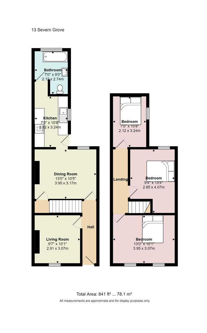 3 Bedrooms  to rent in Severn Grove, Cardiff CF11