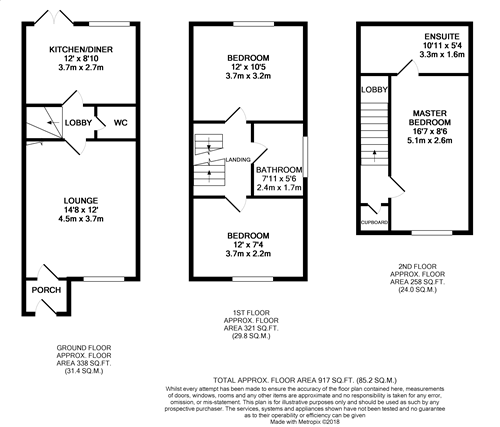 3 bed town house for sale in Levett Court, Thurcroft, Rotherham S66 ...