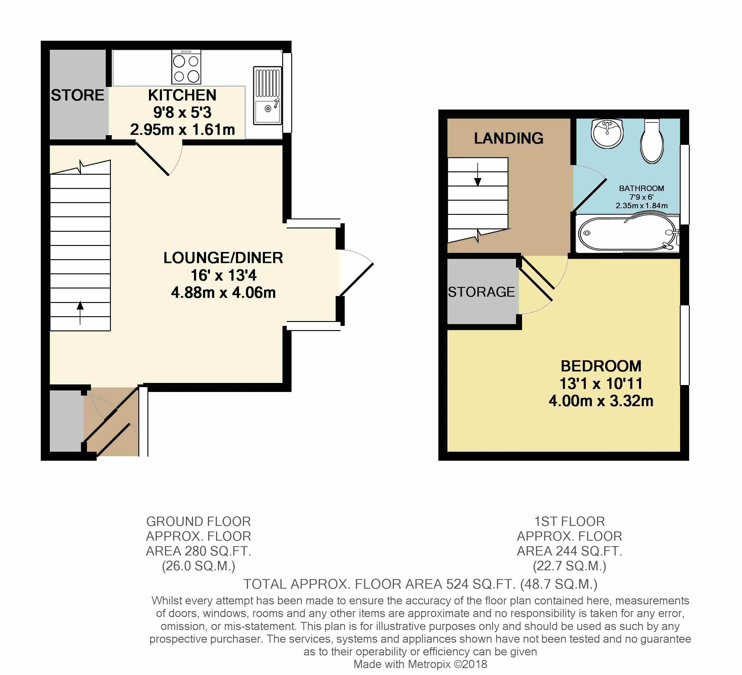 1 Bedrooms  for sale in Hyde Close, Newport Pagnell MK16