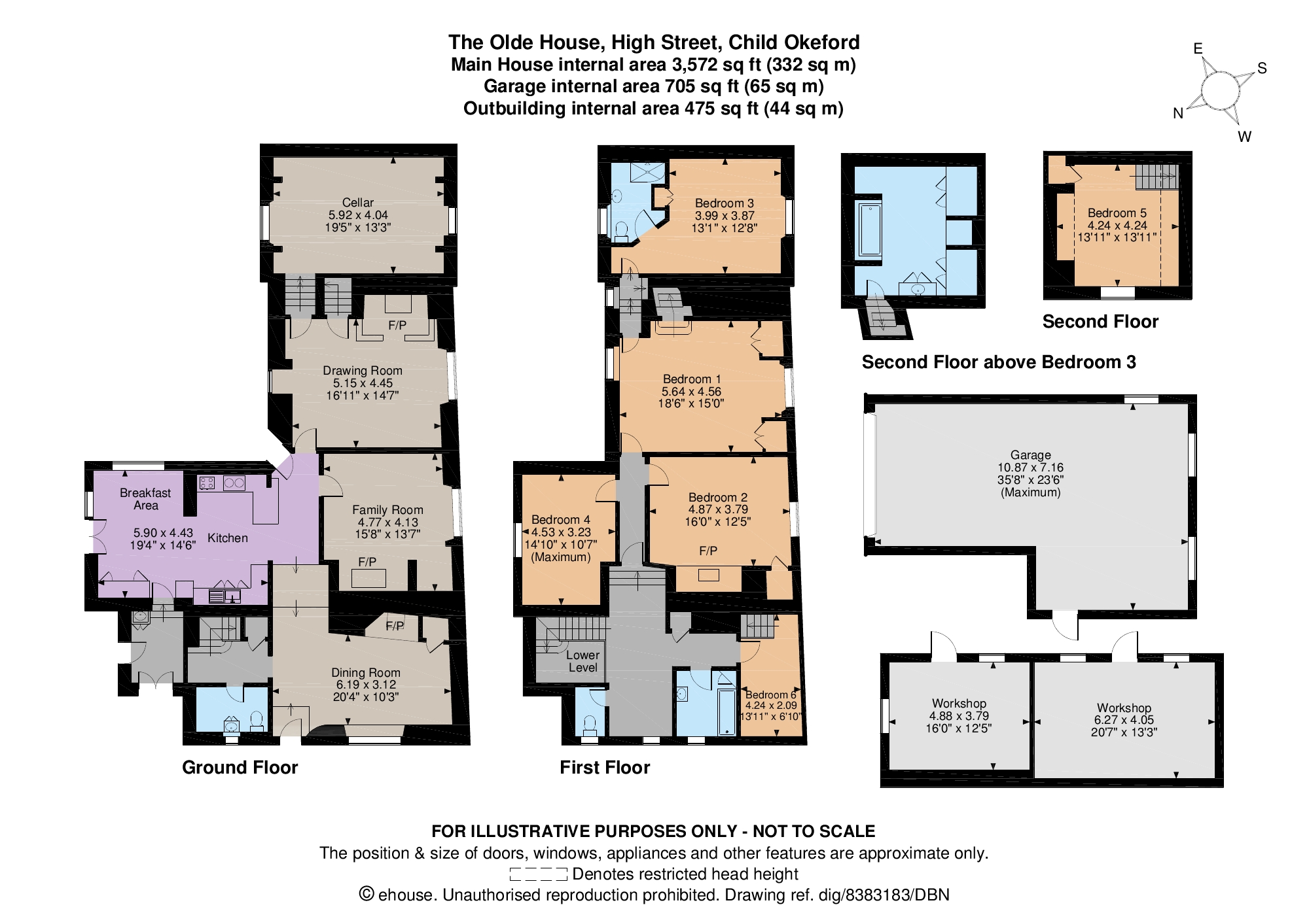 6 Bedrooms Detached house for sale in High Street, Child Okeford, Blandford Forum, Dorset DT11