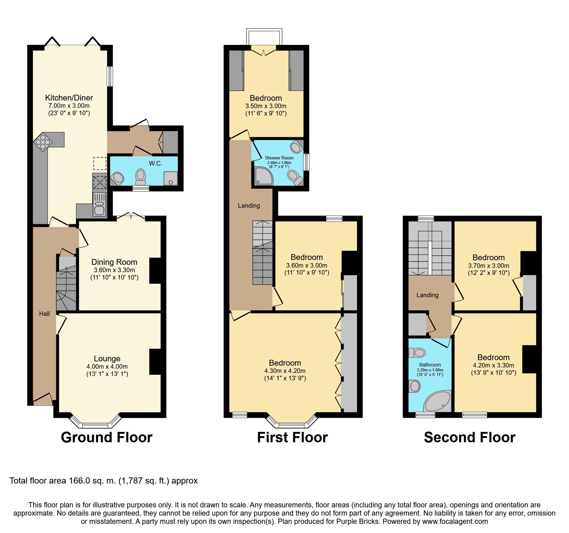 5 Bedrooms End terrace house for sale in Stanley Road, Teddington TW11