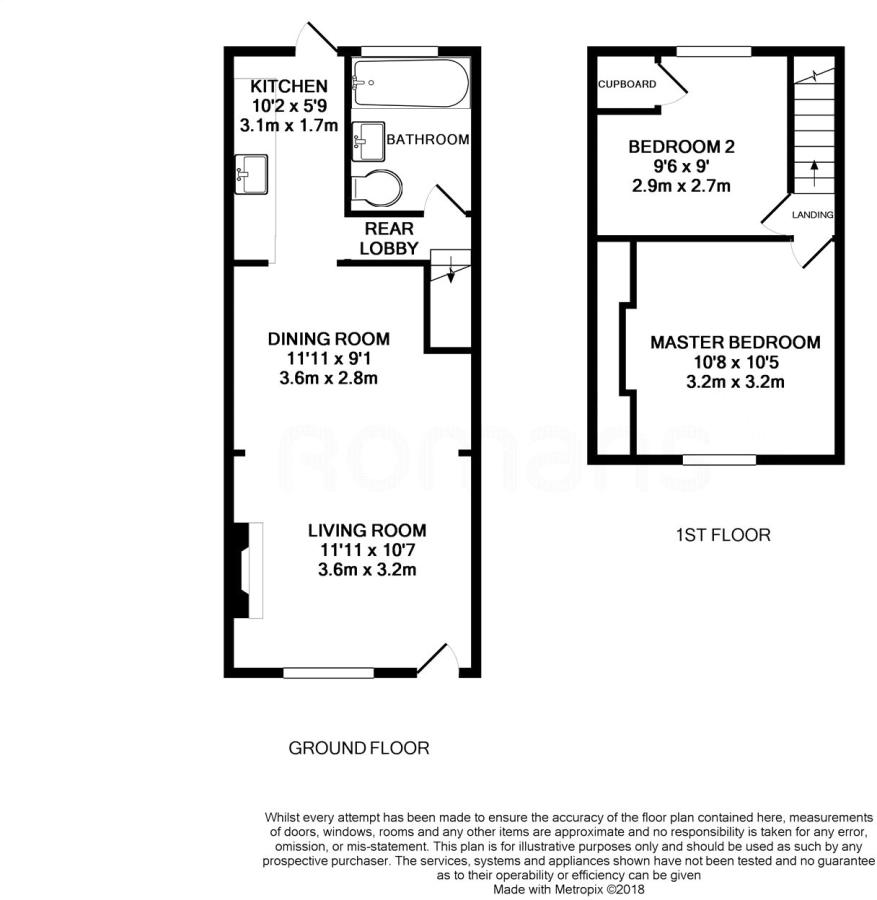 2 Bedrooms Terraced house for sale in Villa Place, The Street, Swallowfield, Reading RG7