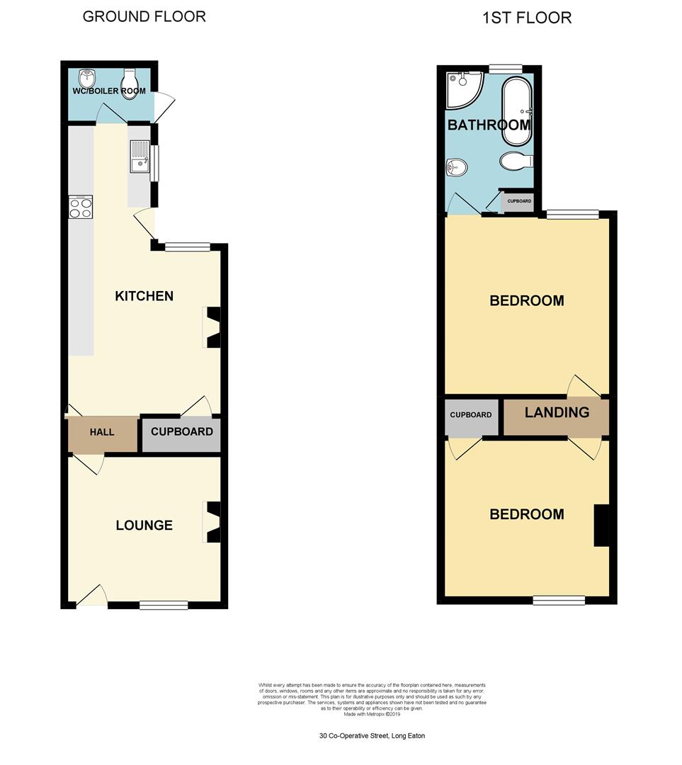 2 Bedrooms Semi-detached house for sale in Co-Operative Street, Long Eaton, Nottingham NG10