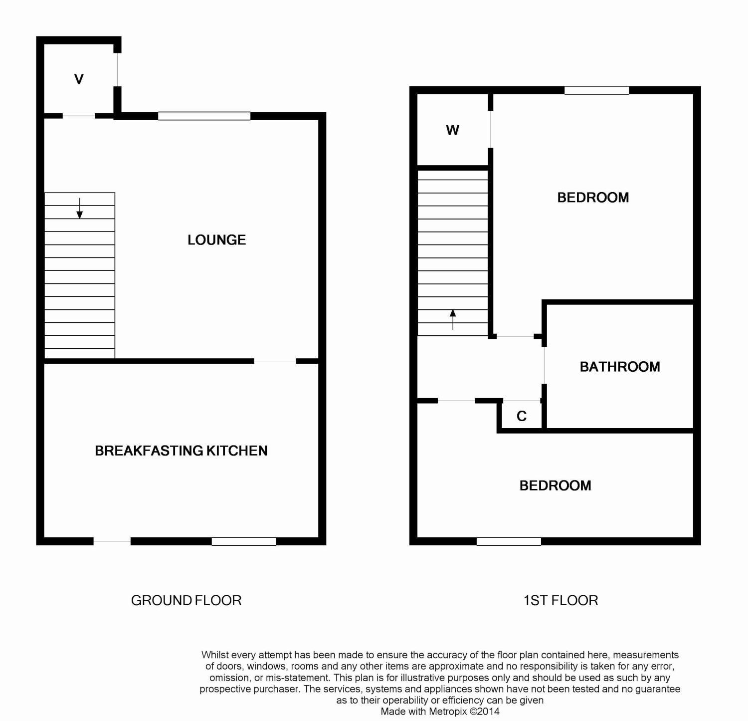 Free property report 6 Strathallan Drive, Kirkcaldy, KY2 5TP Chimnie