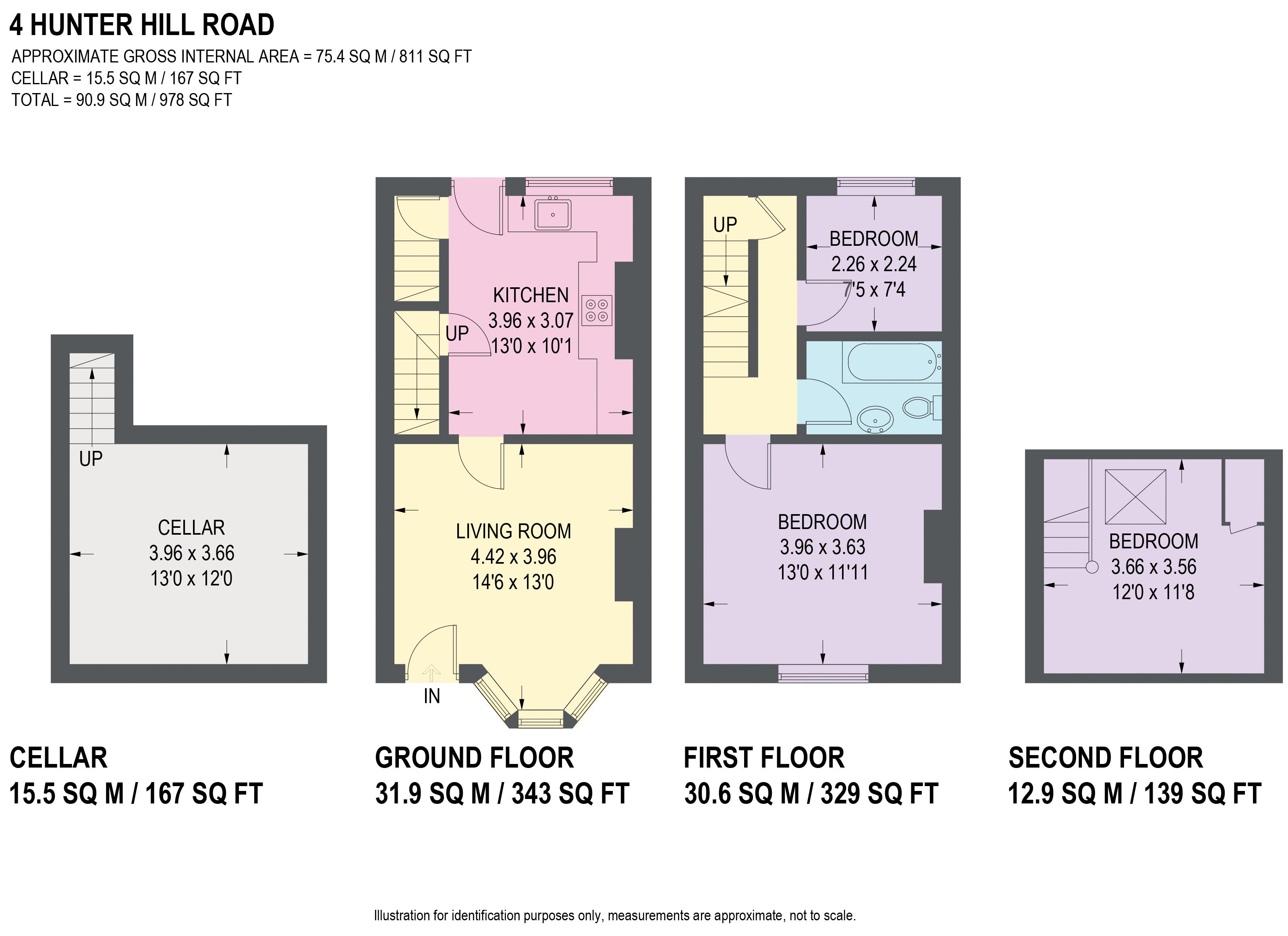 3 Bedrooms Terraced house for sale in Hunter Hill Road, Hunters Bar, Sheffield S11