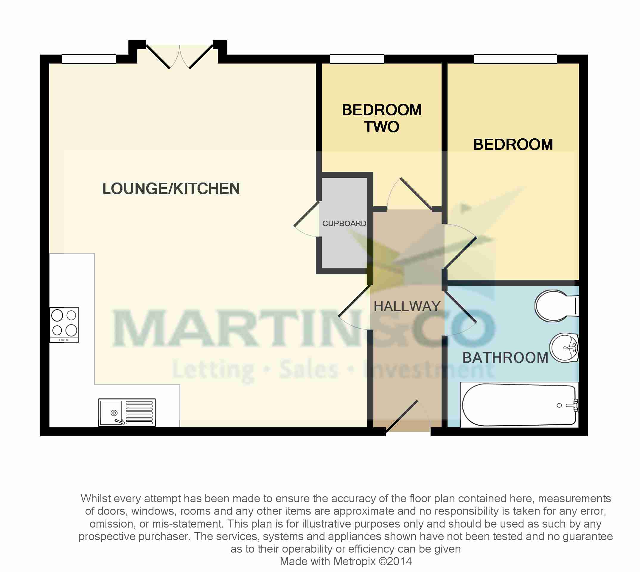 2 Bedrooms Flat for sale in Brackendale Lodge, Thackley, Bradford BD10