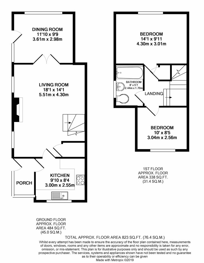 2 Bedrooms Semi-detached house for sale in Berwick Close, Walton, Chesterfield S40