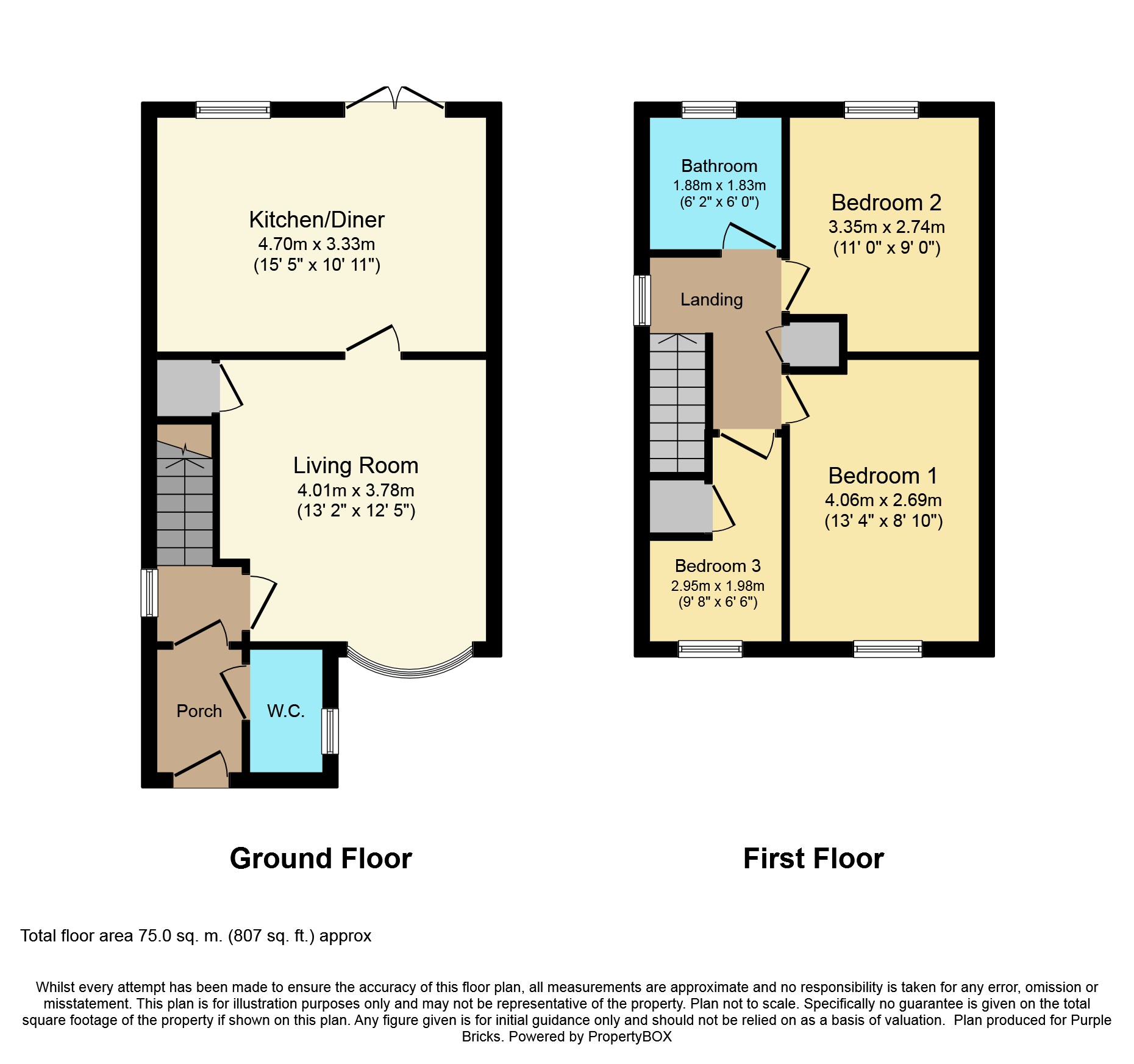 3 Bedrooms Detached house for sale in St. Anthonys Avenue, Northallerton DL7