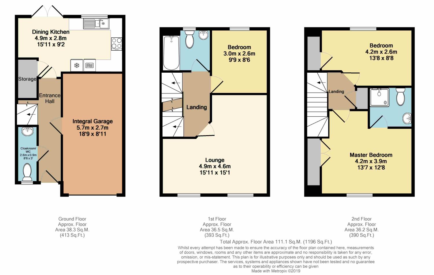3 Bedrooms Terraced house for sale in Chestnut Court, Oughtibridge, Sheffield, South Yorkshire S35