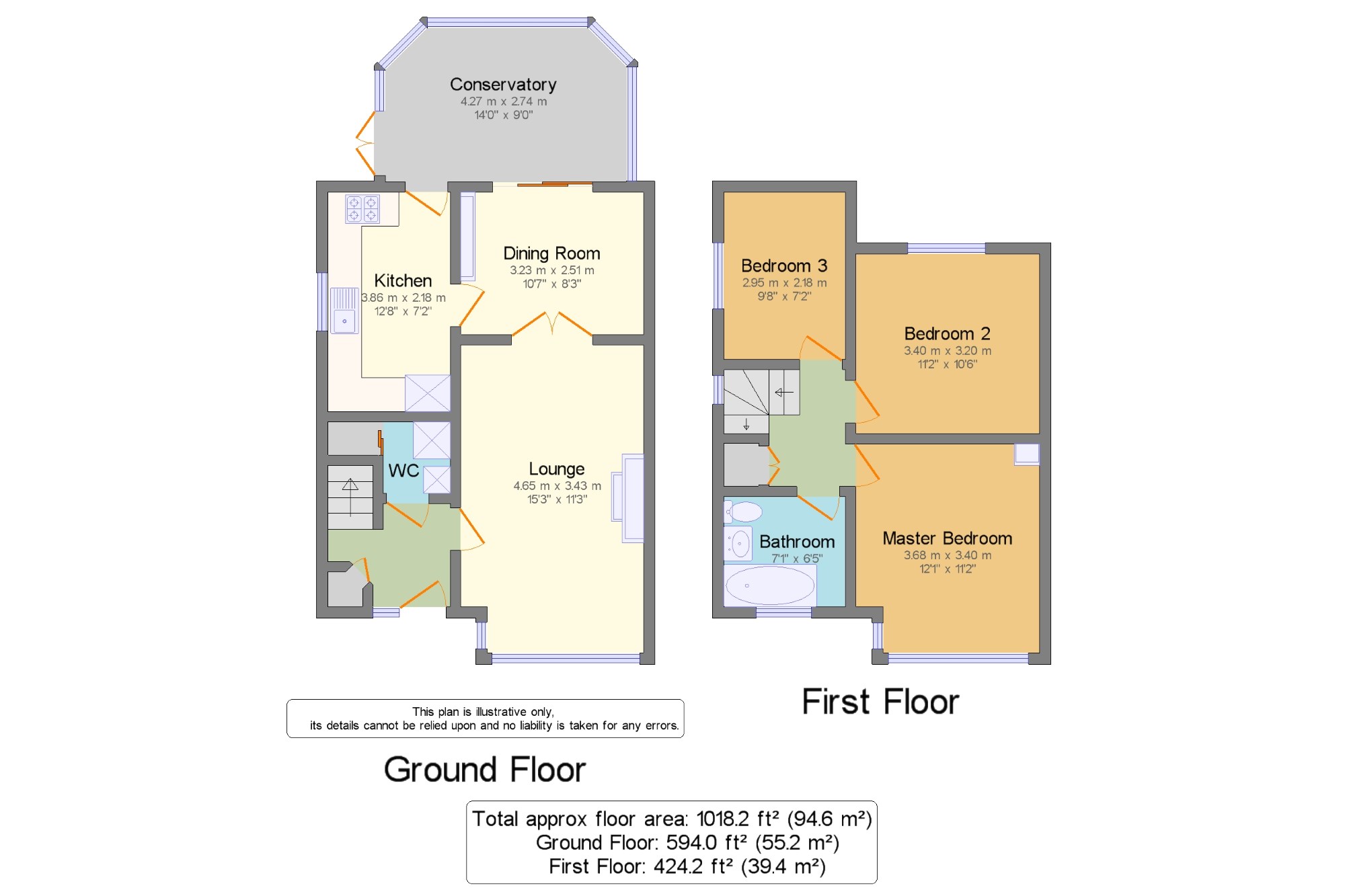 3 Bedrooms Semi-detached house for sale in Harrison Road, Fulwood, Preston, Lancashire PR2