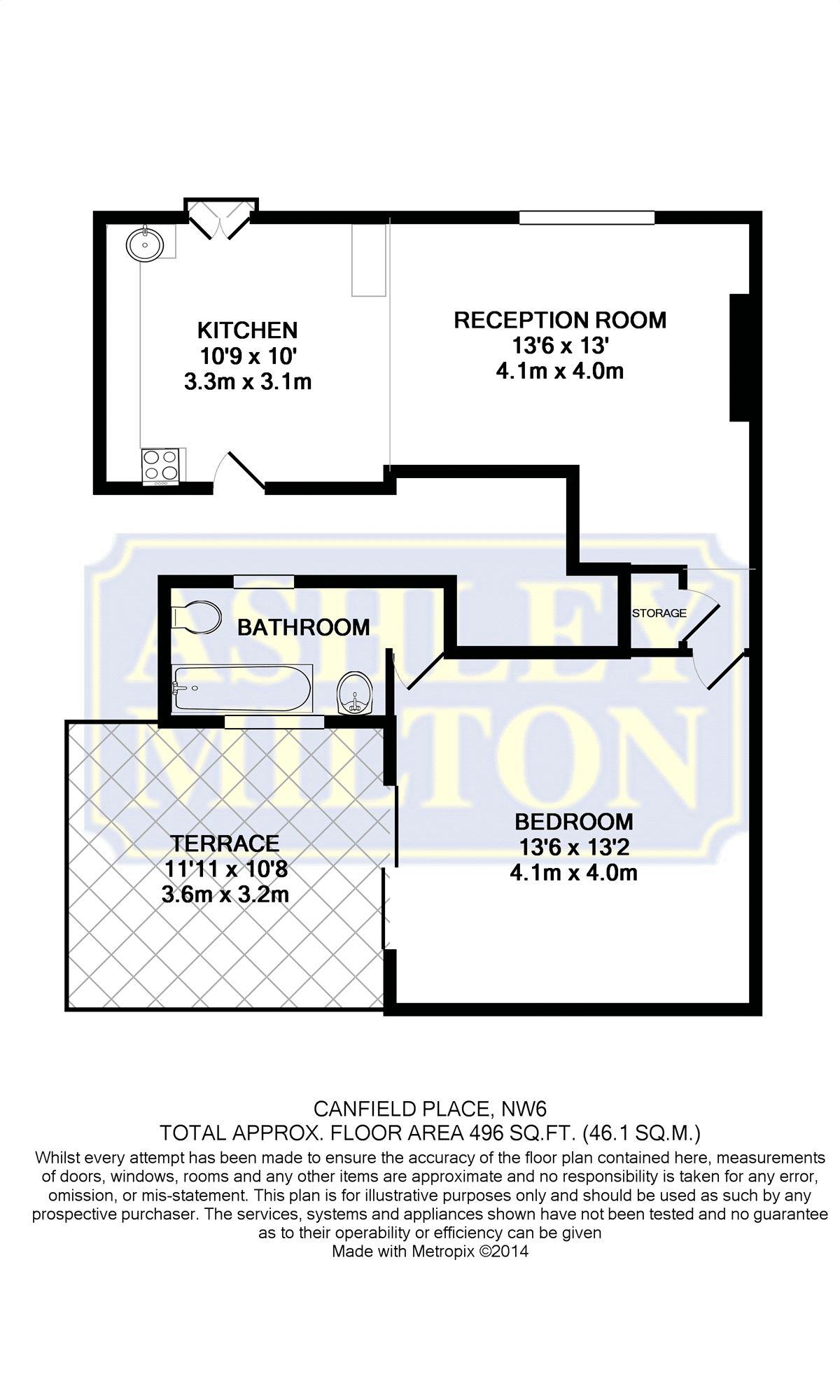 1 Bedrooms Flat to rent in Canfield Place, South Hampstead NW6