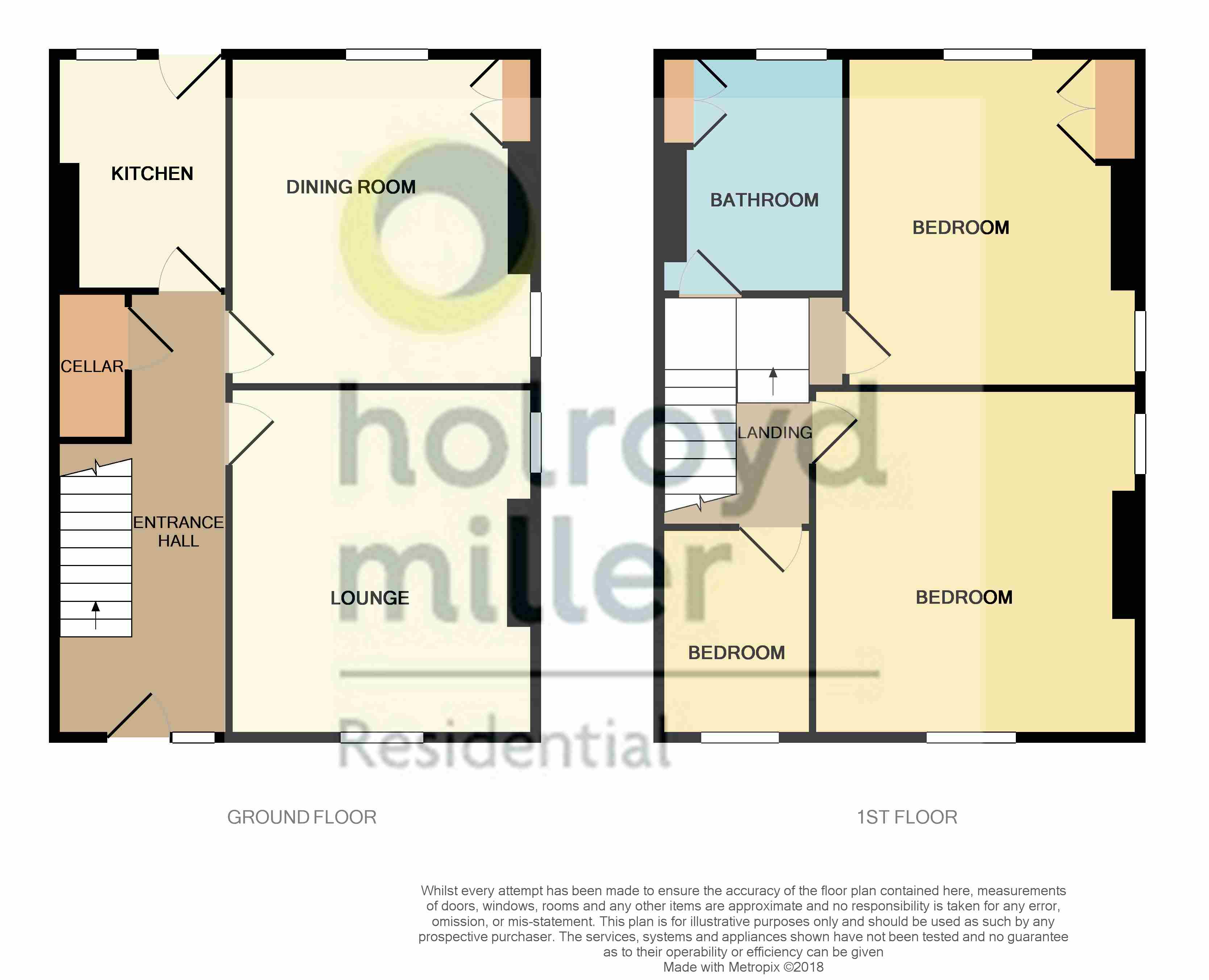3 Bedrooms Semi-detached house for sale in Swithenbank Street, Ossett WF5