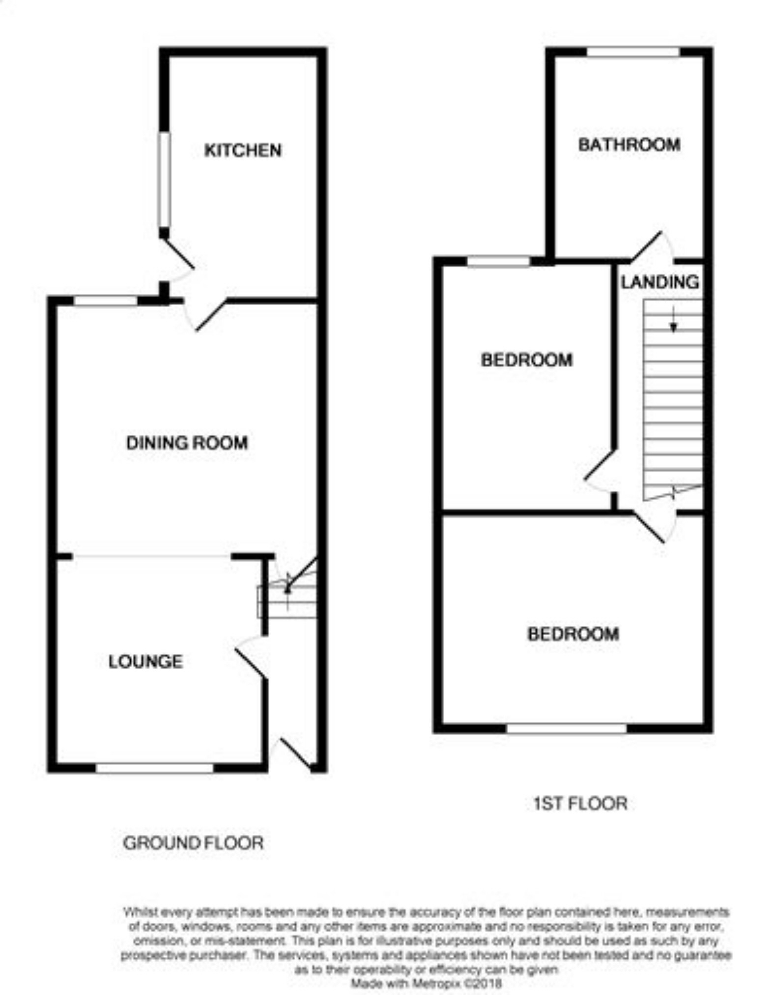 2 Bedrooms End terrace house for sale in Dynevor Street, Gloucester GL1