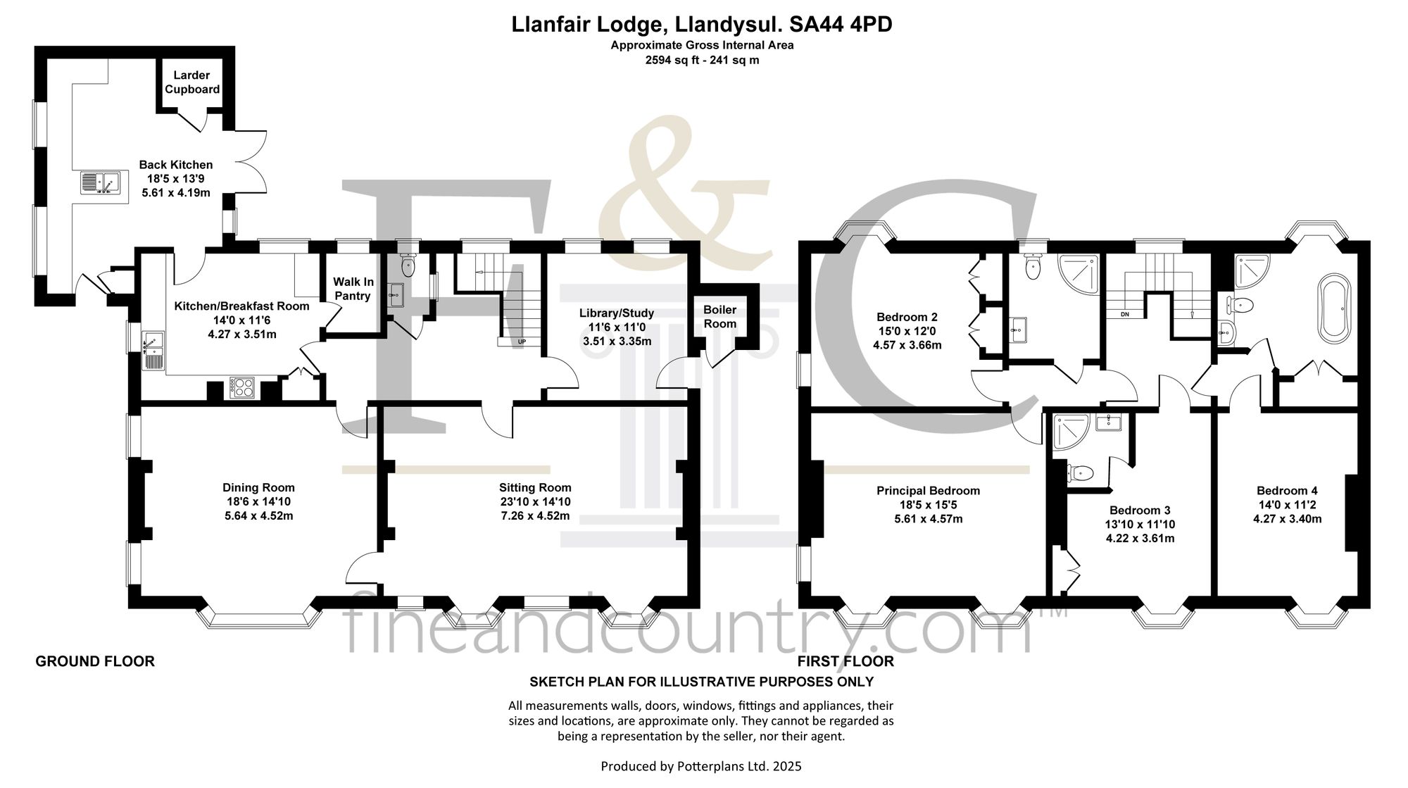Llanfair Lodge Llanfair Road, Llandysul floorplan