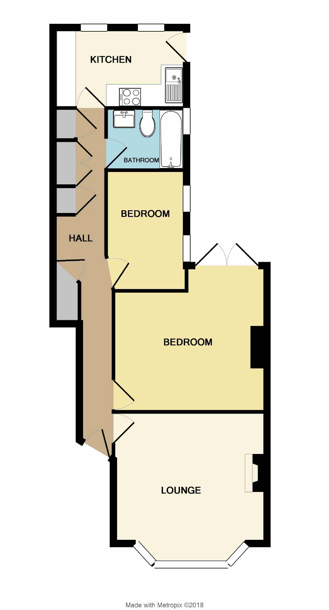 2 Bedrooms Flat for sale in Westcliff Avenue, Westcliff -On-Sea, Essex SS0