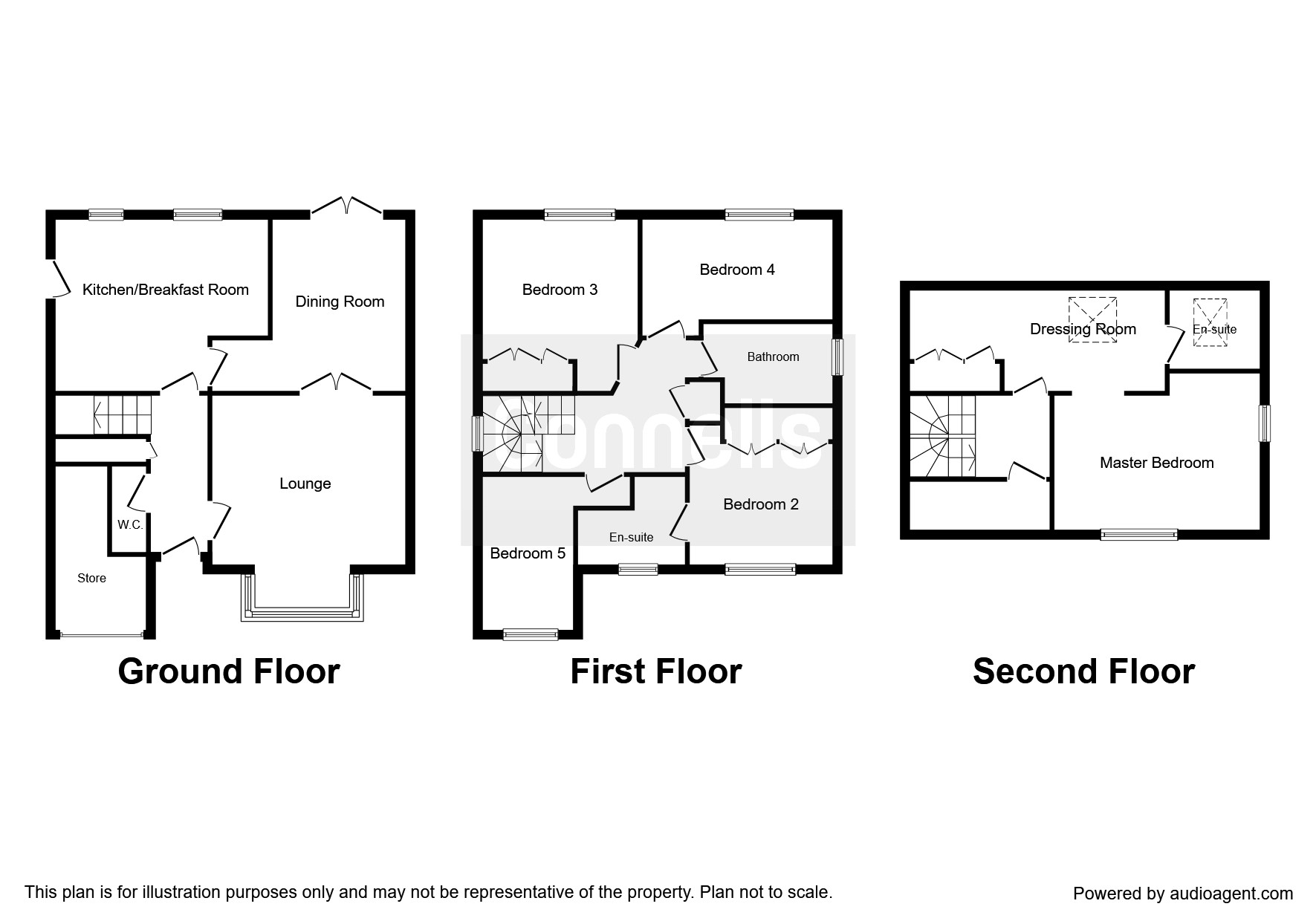 5 Bedrooms Detached house for sale in Lingfield Road, Norton Canes, Cannock WS11