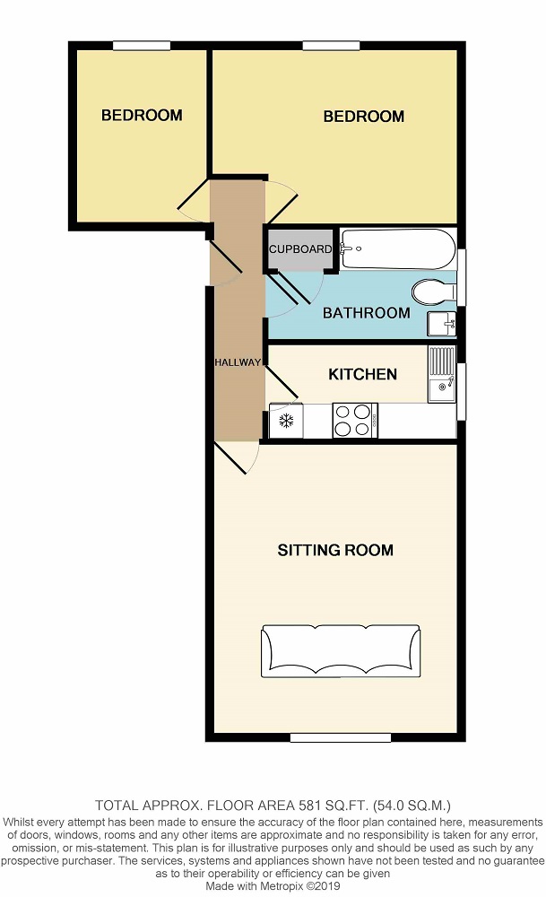2 Bedrooms Flat for sale in Collingwood Crescent, Newport, Newport NP19