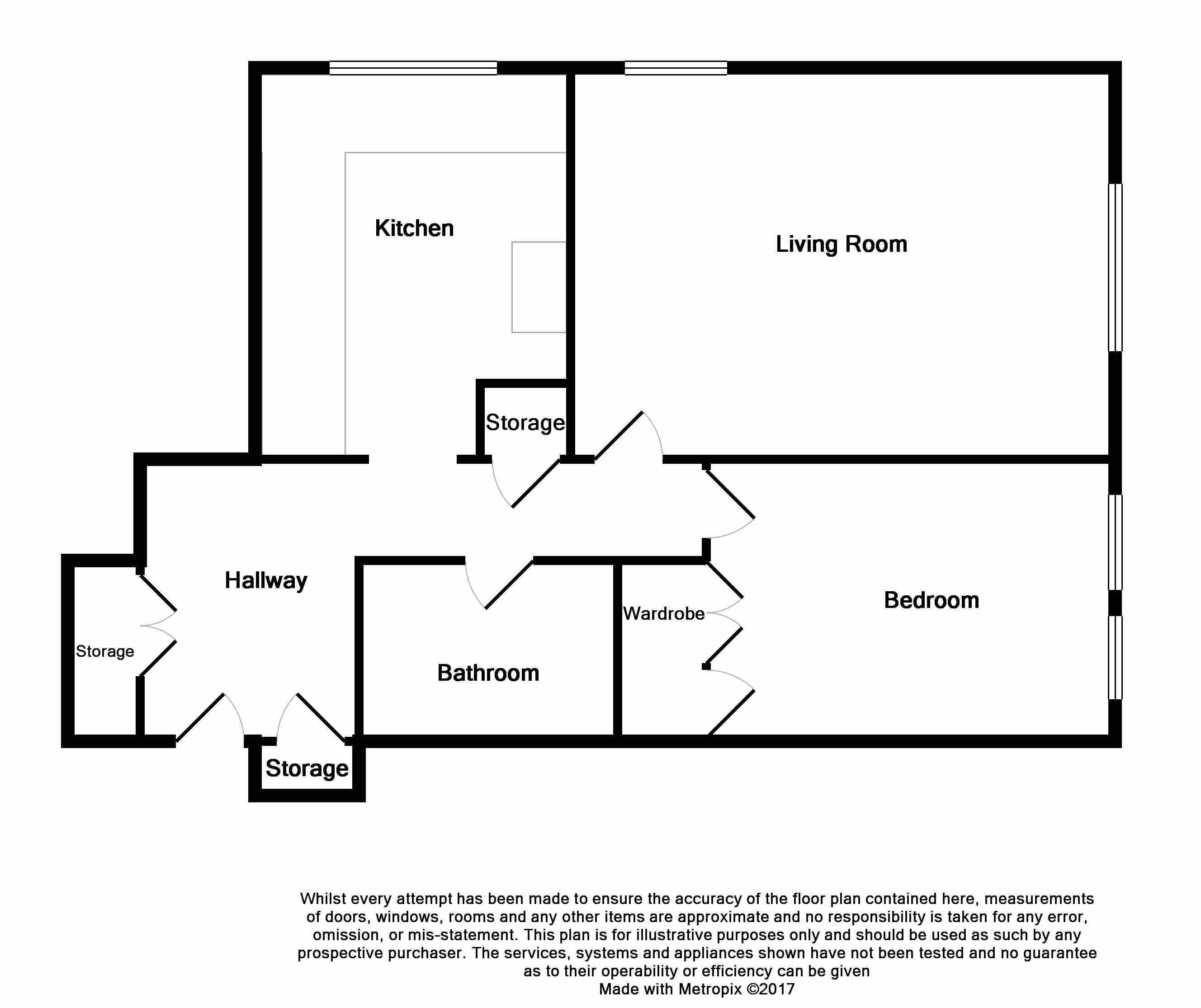 1 Bedrooms Flat to rent in Chester Road, Northwood HA6