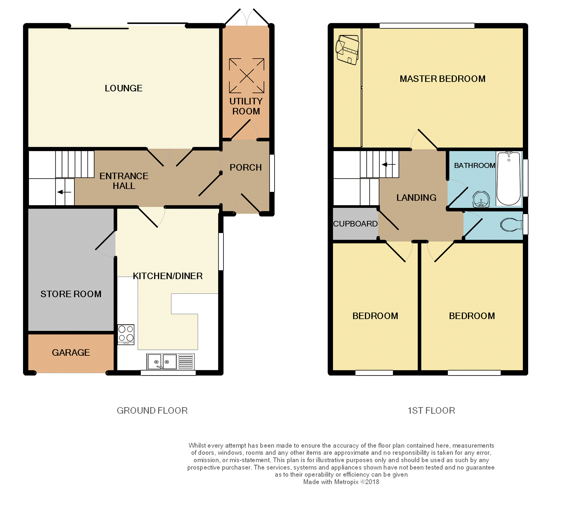 3 Bedrooms Semi-detached house for sale in Church Road, Shoeburyness, Southend-On-Sea SS3