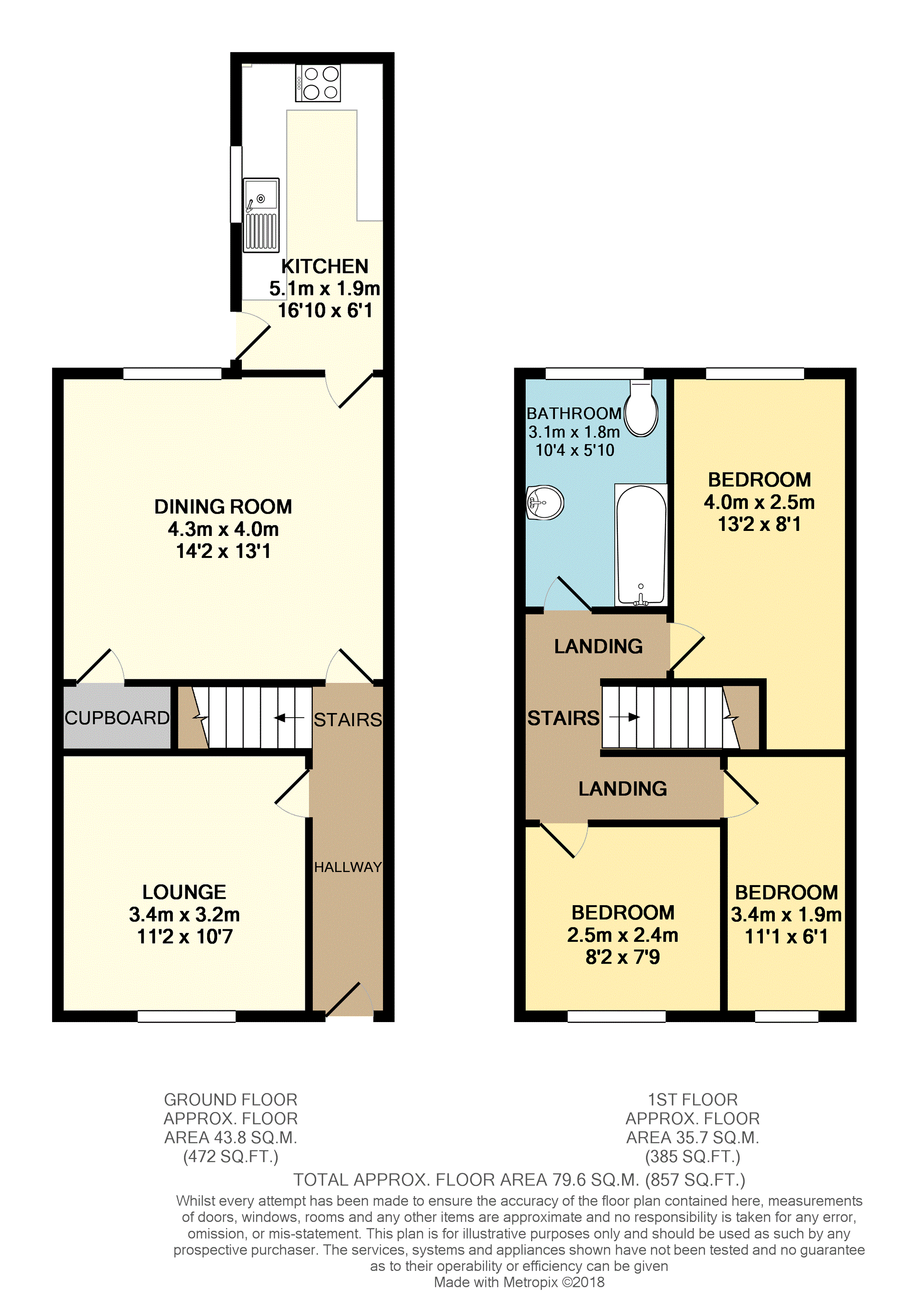 3 Bedrooms Semi-detached house for sale in Joffre Avenue, Castleford WF10