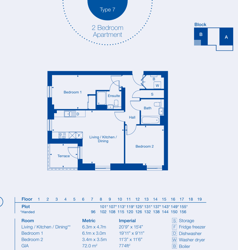London, London floorplan