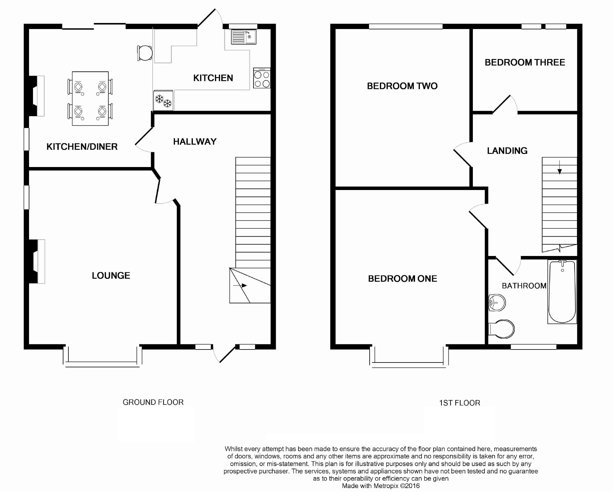 3 bed semidetached house for sale in Runswick Road, Brislington, Bristol BS4 42180265 Zoopla