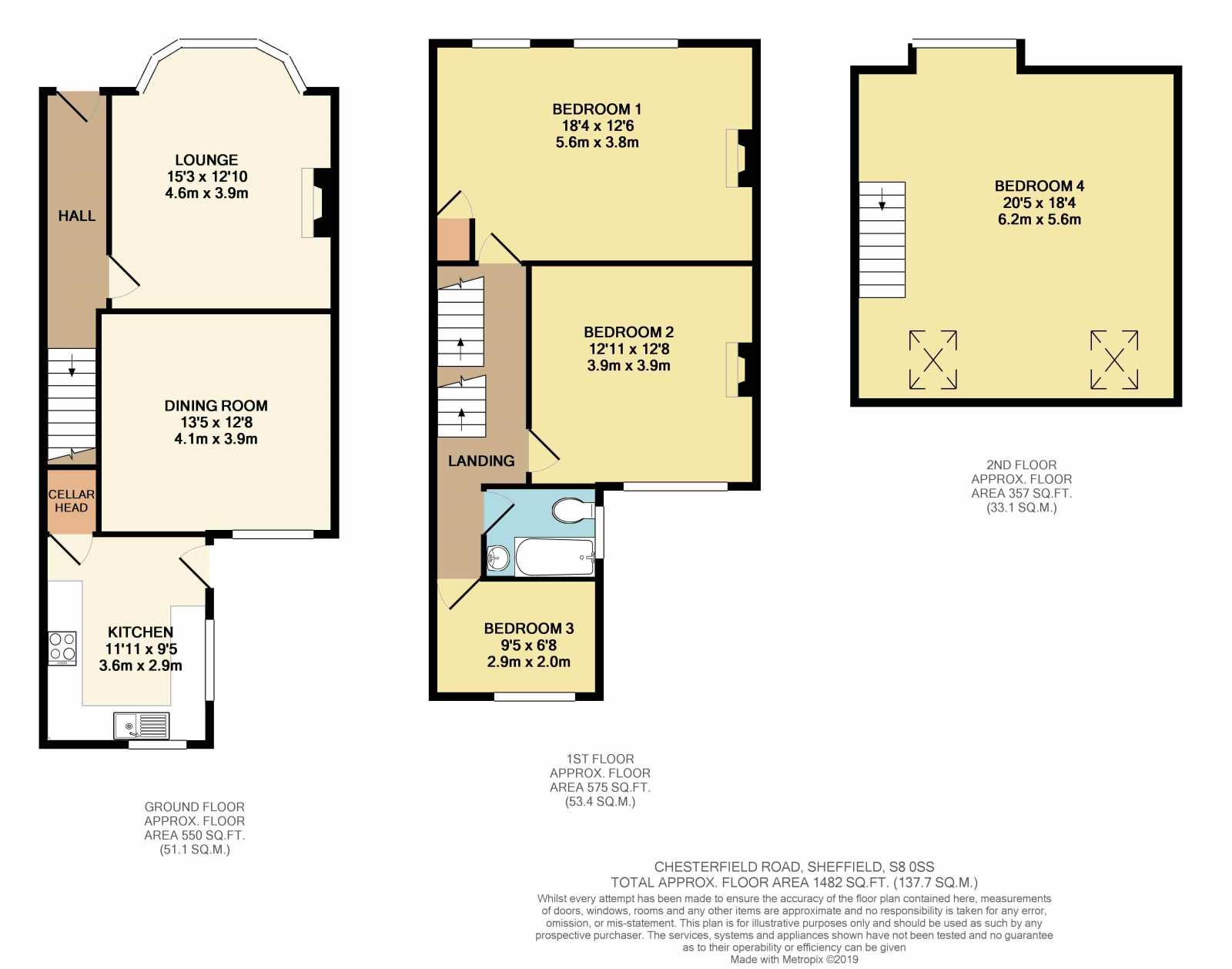 4 Bedrooms Terraced house for sale in Chesterfield Road, Woodseats, Sheffield S8