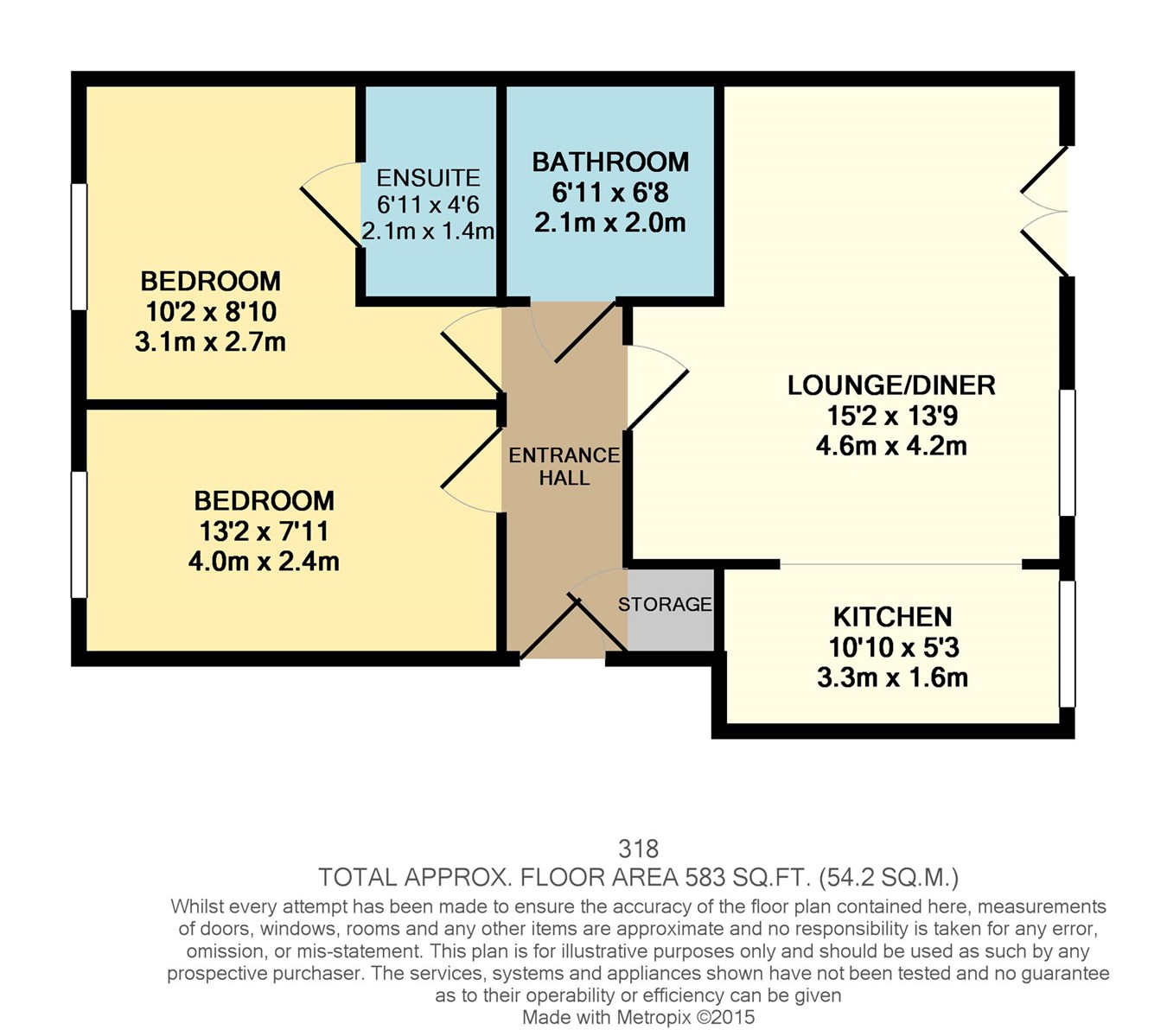 2 Bedrooms Flat to rent in Bromley Close, East Road, Harlow CM20