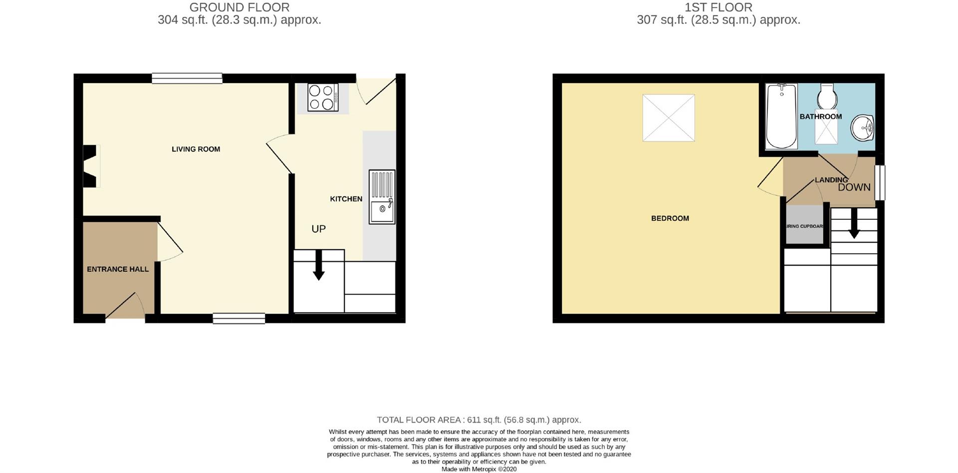 West End, Horncliffe, BerwickUponTweed TD15, 1 bedroom cottage for