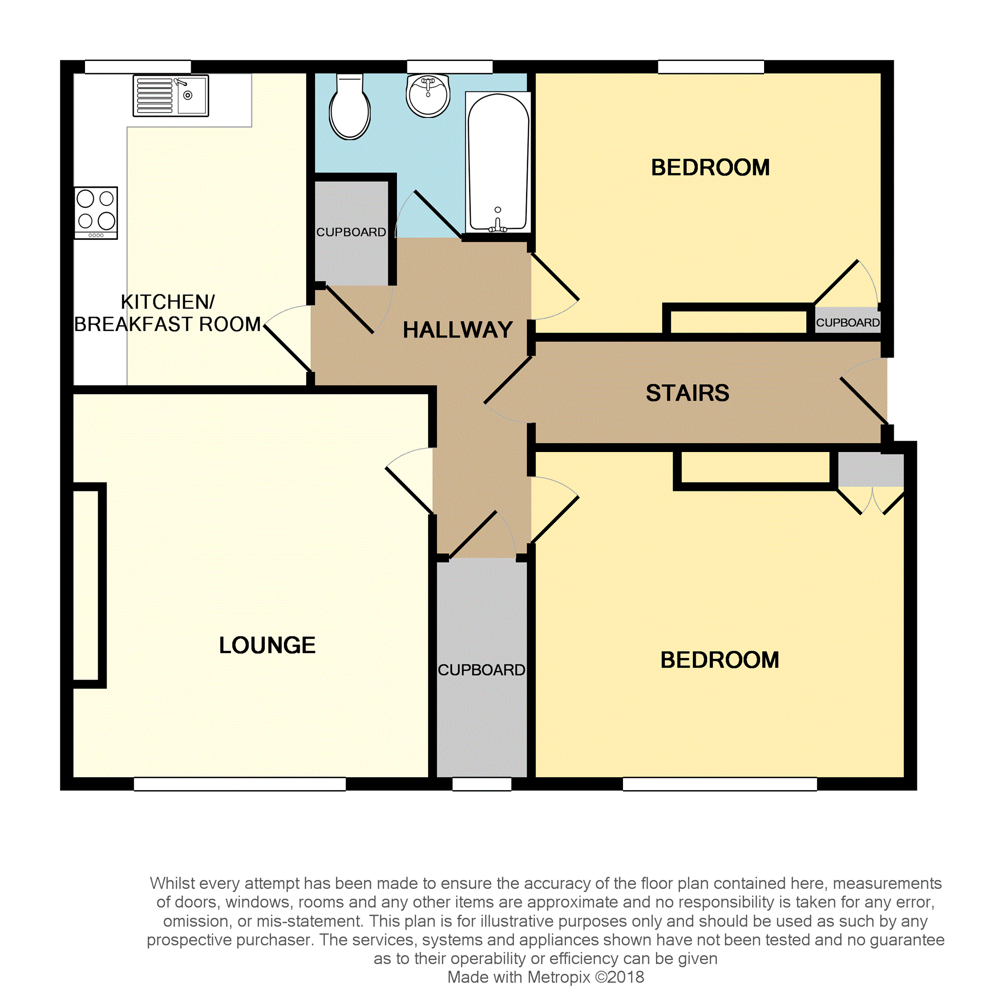 2 Bedrooms Flat for sale in Harbour Road, Bo'ness EH51