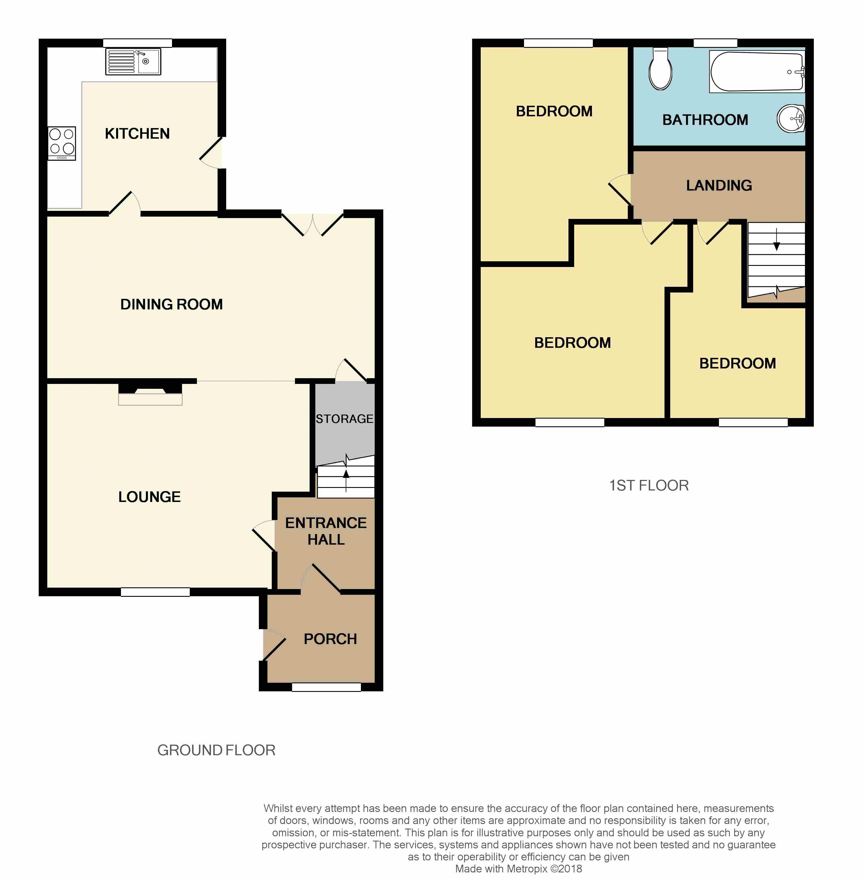 3 Bedrooms Terraced house for sale in Foyle Drive, South Ockendon RM15