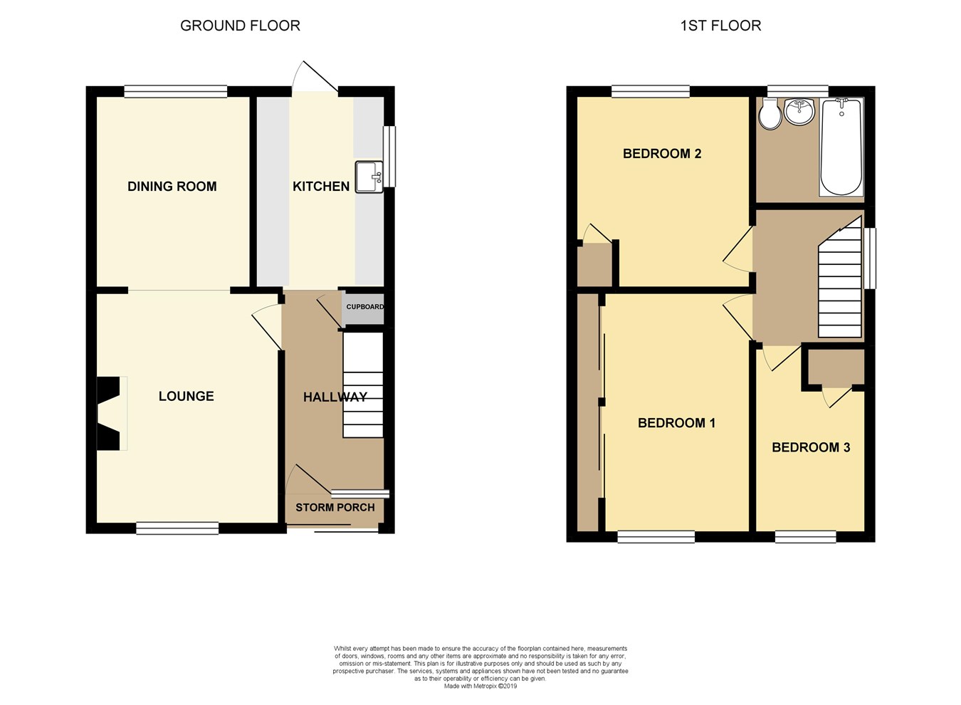 3 Bedrooms  for sale in Beechings Way, Rainham, Gillingham ME8