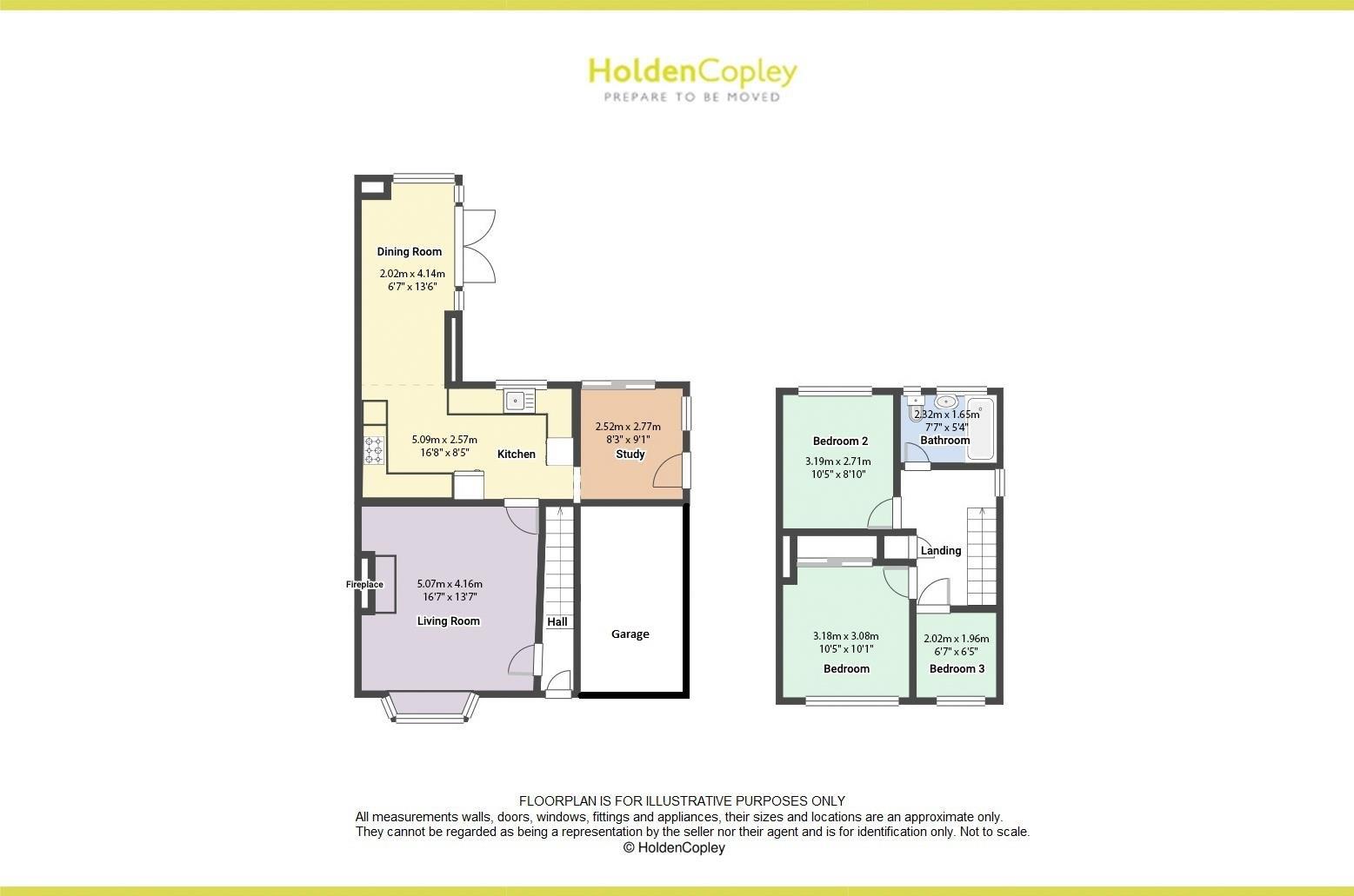Glendon Drive, Hucknall, Nottinghamshire NG15, 3 bedroom semidetached
