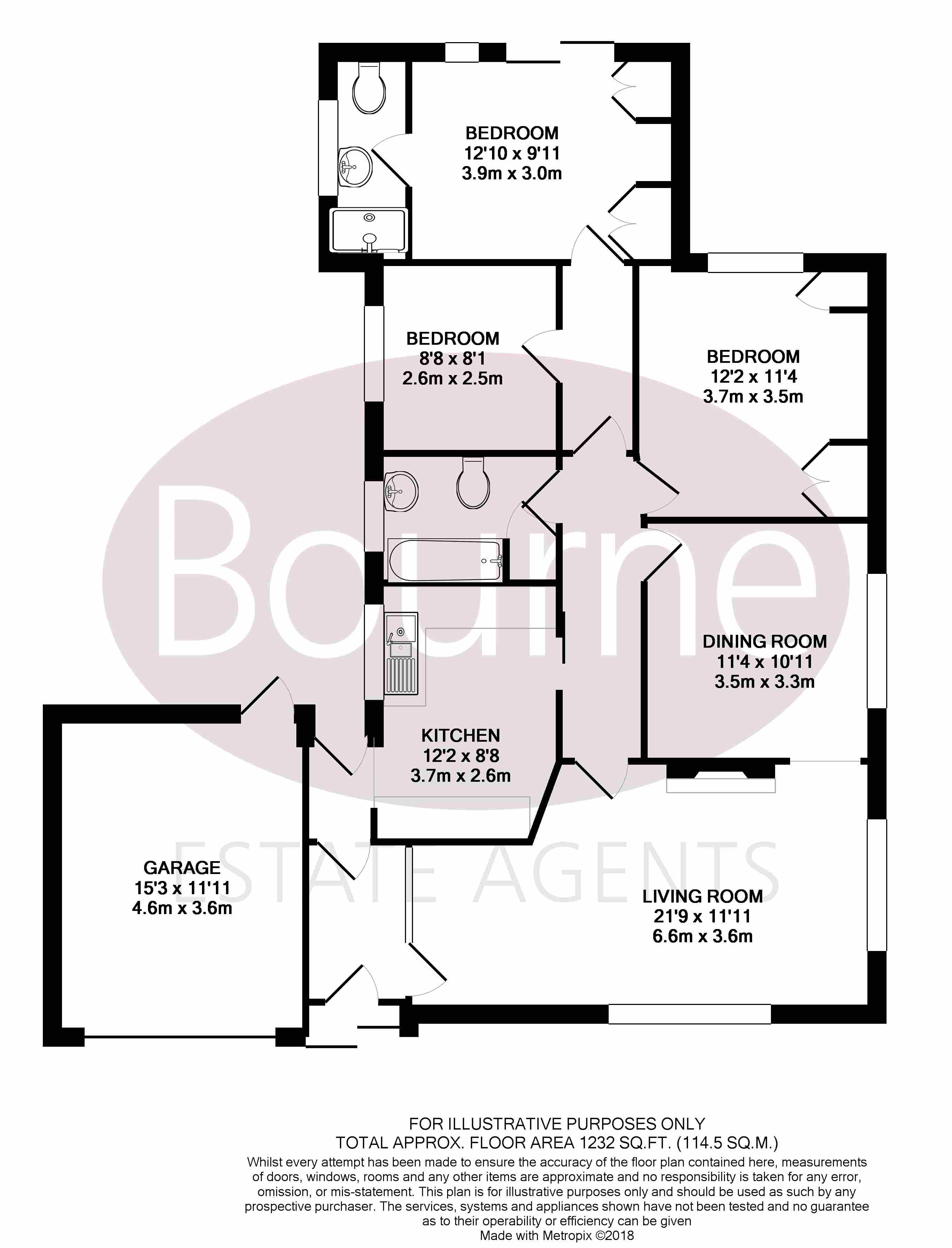 3 Bedrooms Detached bungalow for sale in Beechlands Road, Medstead, Hamsphire GU34