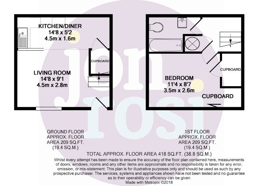 1 Bedrooms  to rent in Granby Court, De Beauvoir Road, Reading RG1