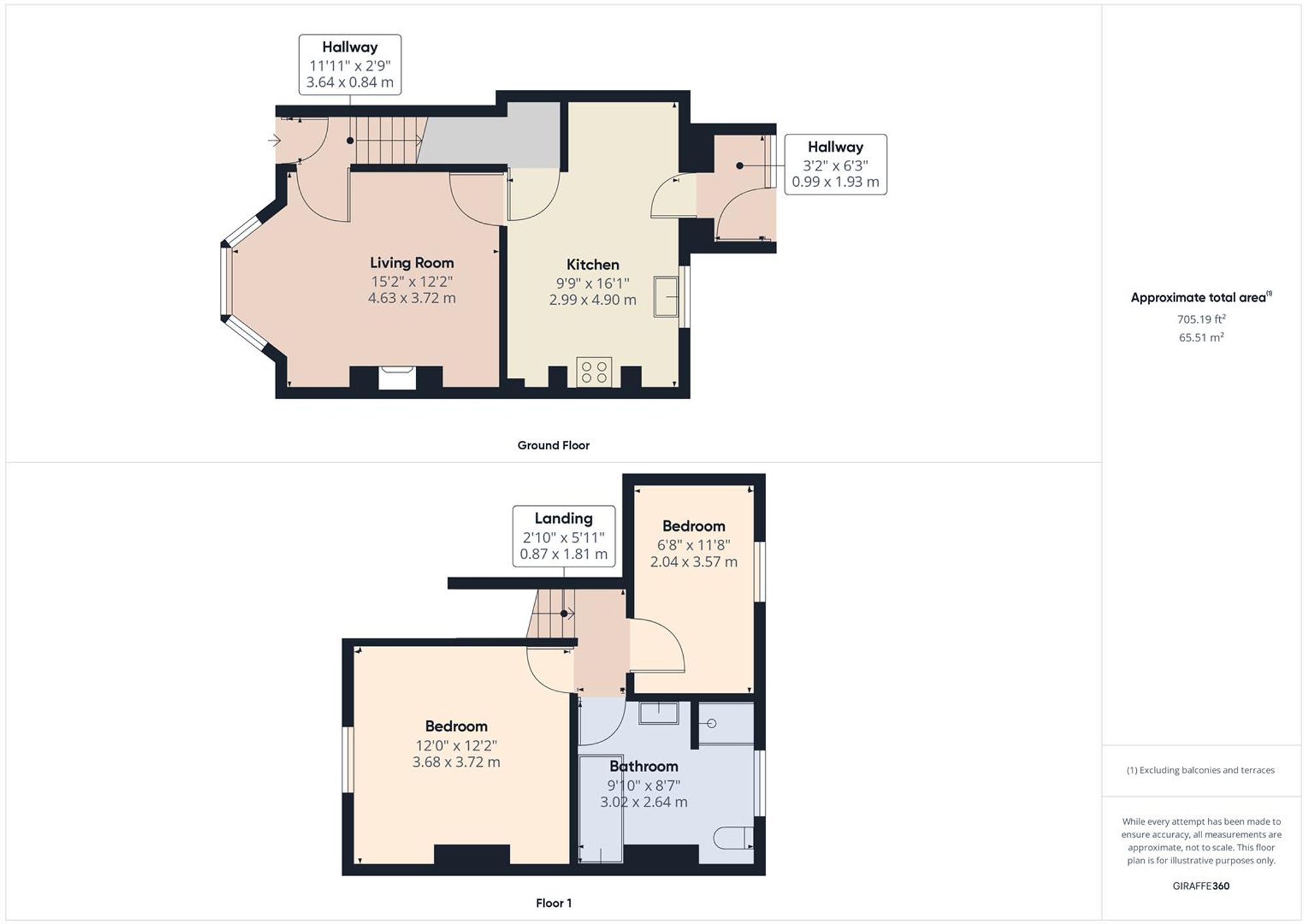 Clifton Cottage, 1 Malvern House, Norwich floorplan