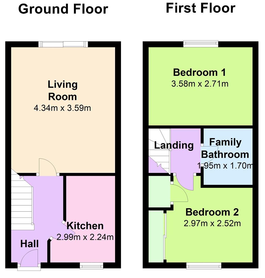 2 Bedrooms Semi-detached house for sale in Fountain Way, Chepstow NP16