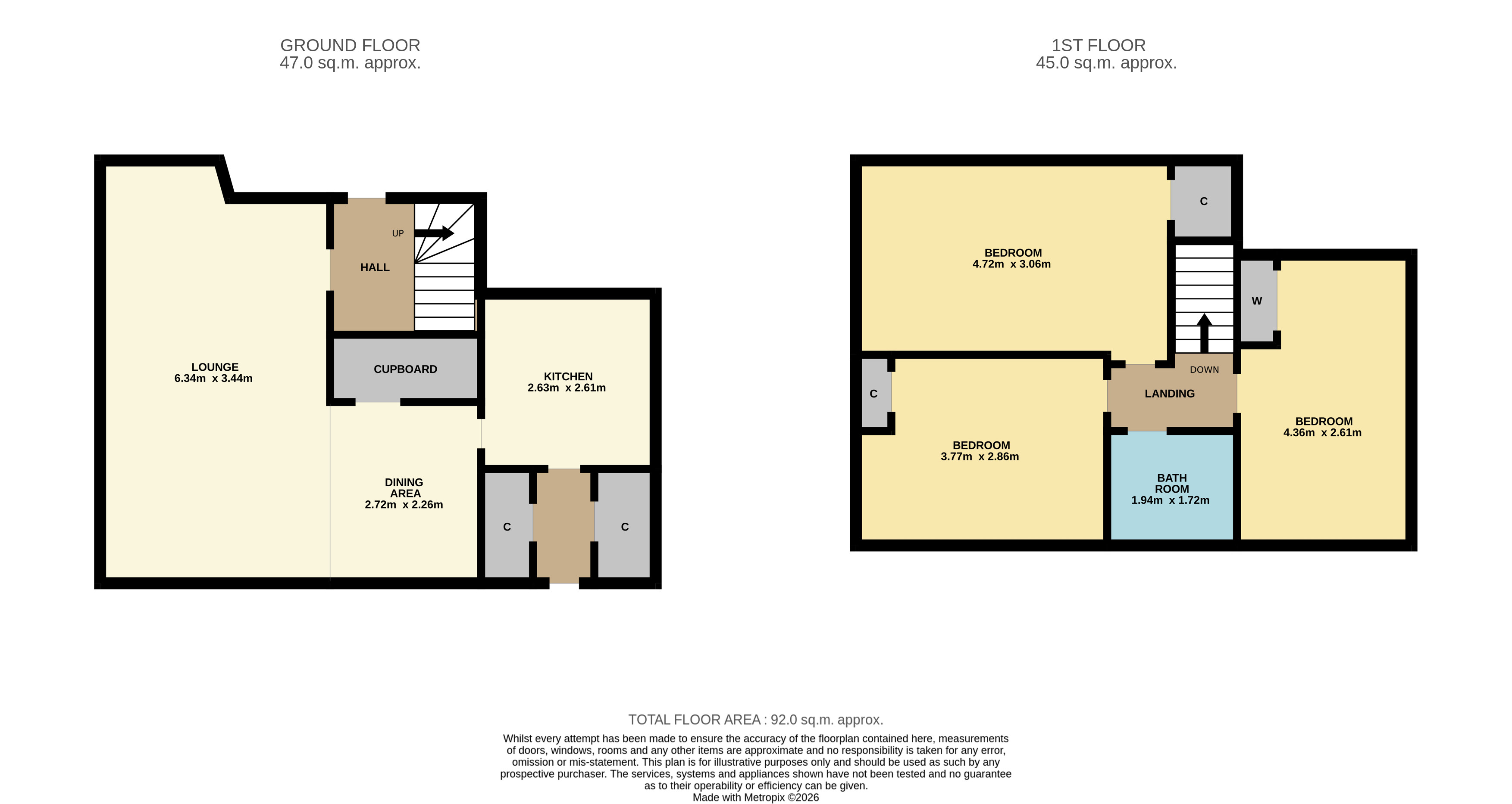 39, Cliffburn Road, Arbroath floorplan